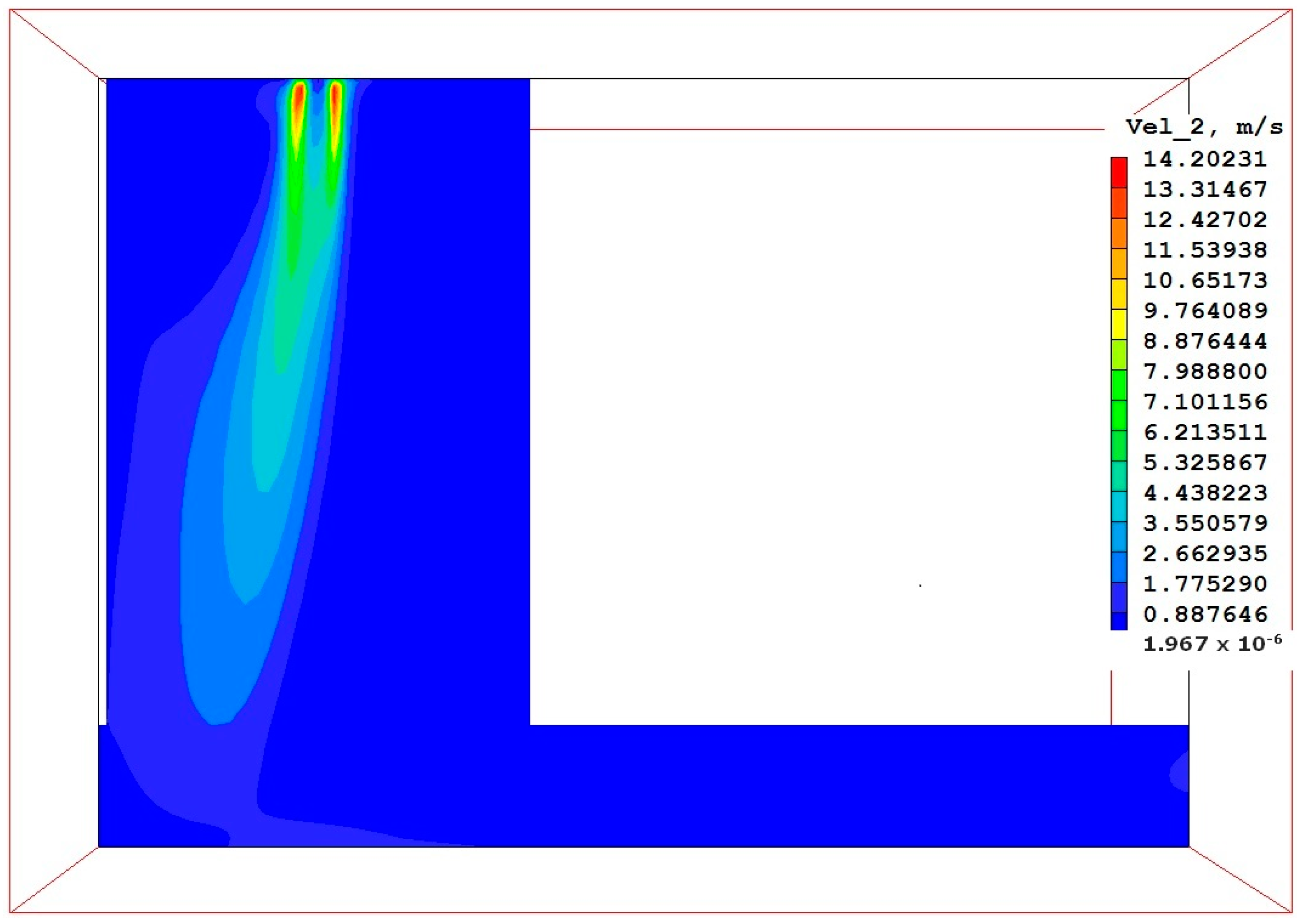 Proceedings 108 00010 g003