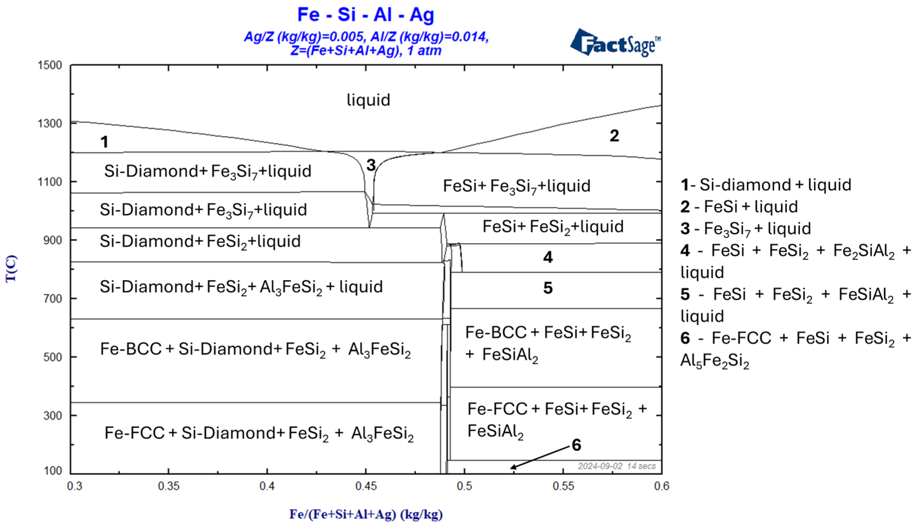 Proceedings 108 00018 g001