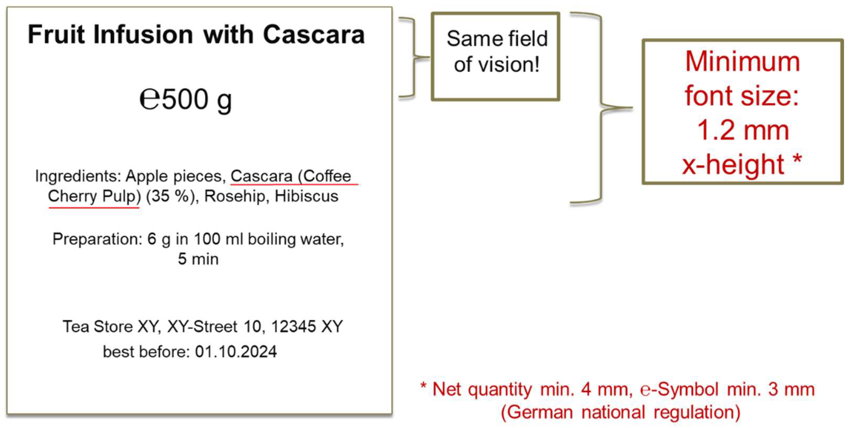 Proceedings 109 00019 g002