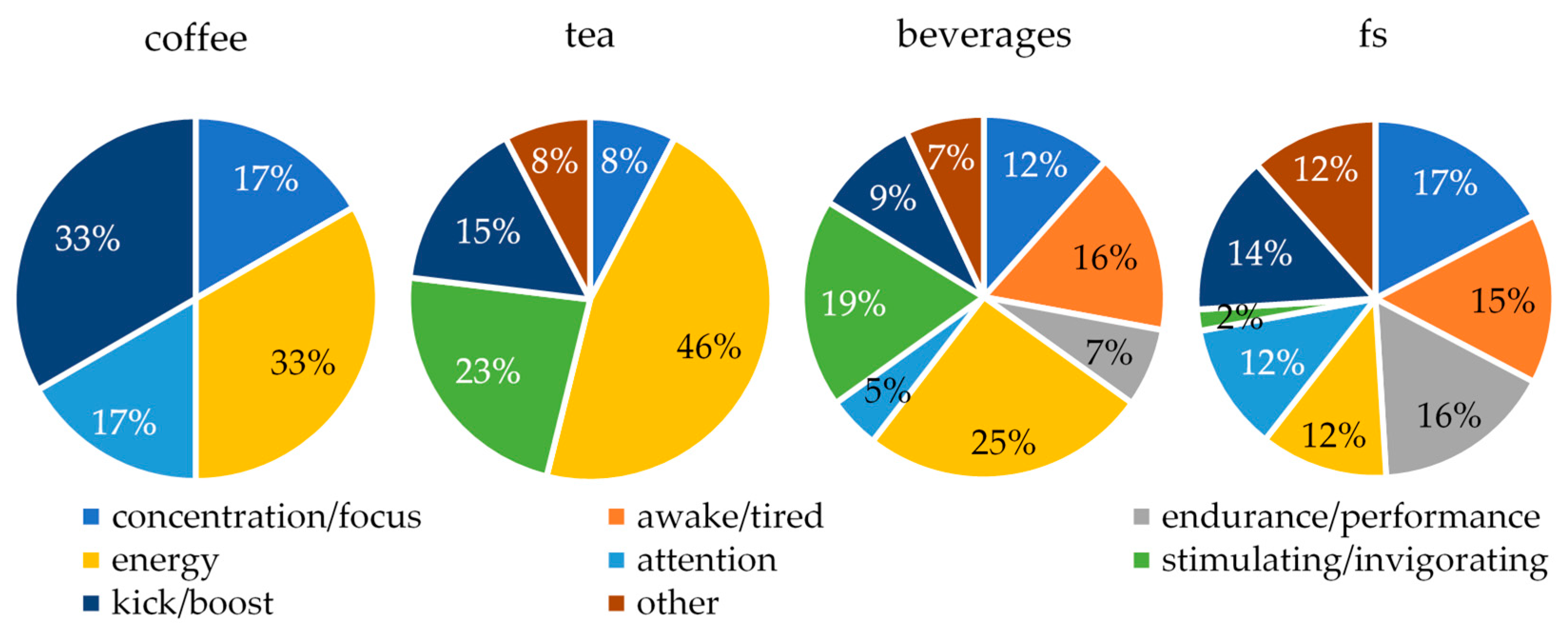 Proceedings 109 00020 g003 Proceedings 109 00020 g003