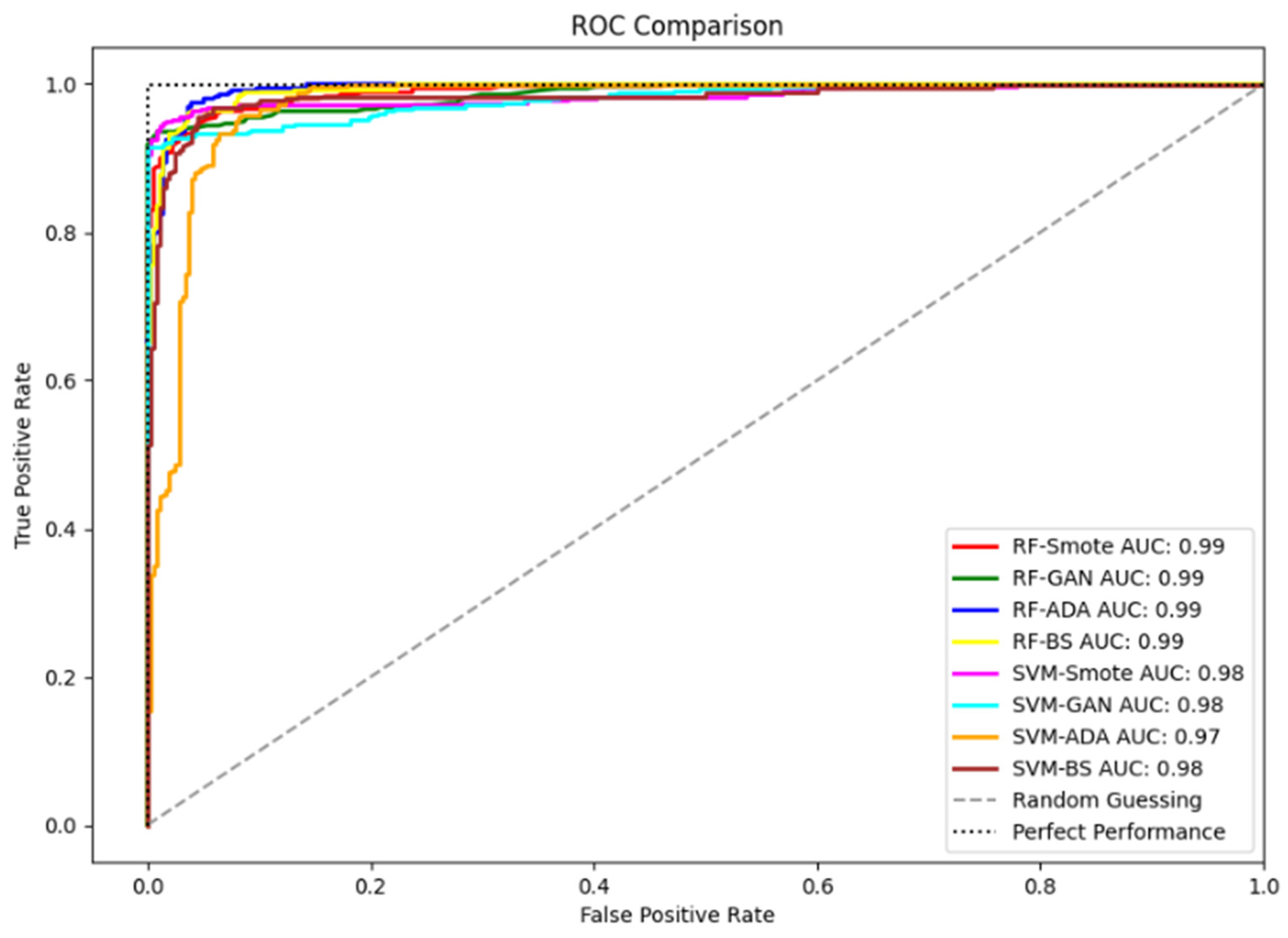 Proceedings 110 00022 g004