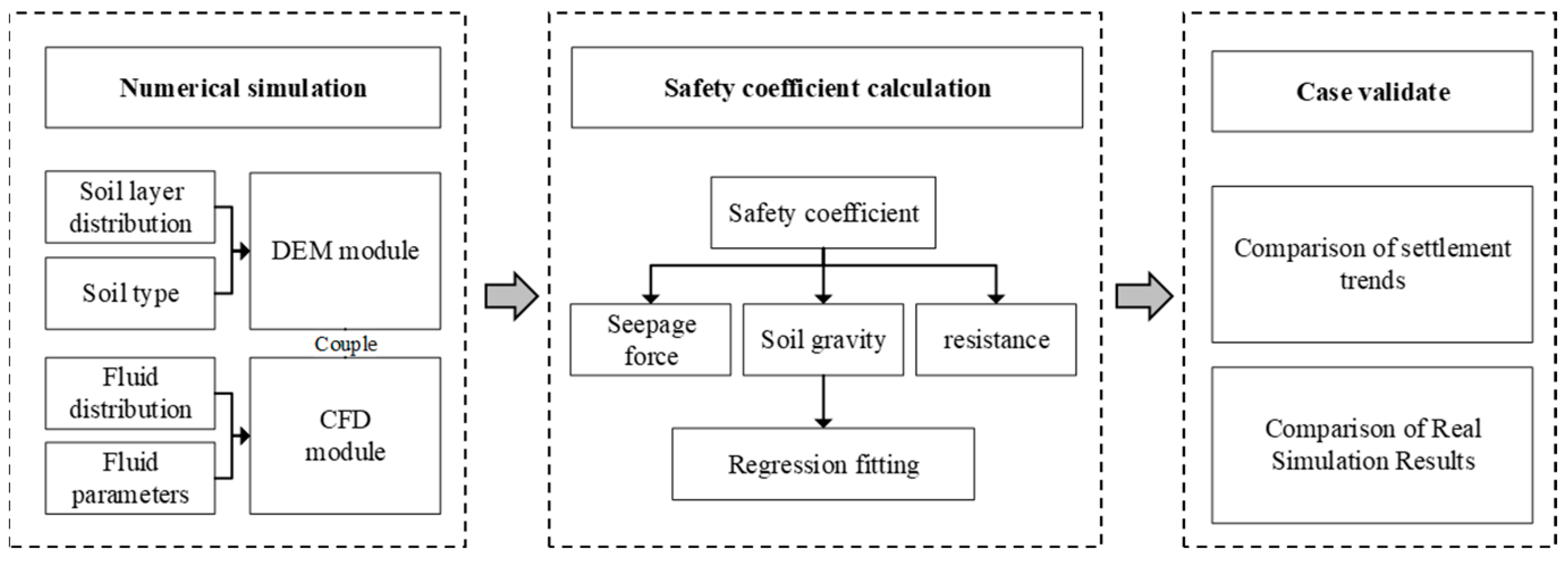 Proceedings 110 00023 g001