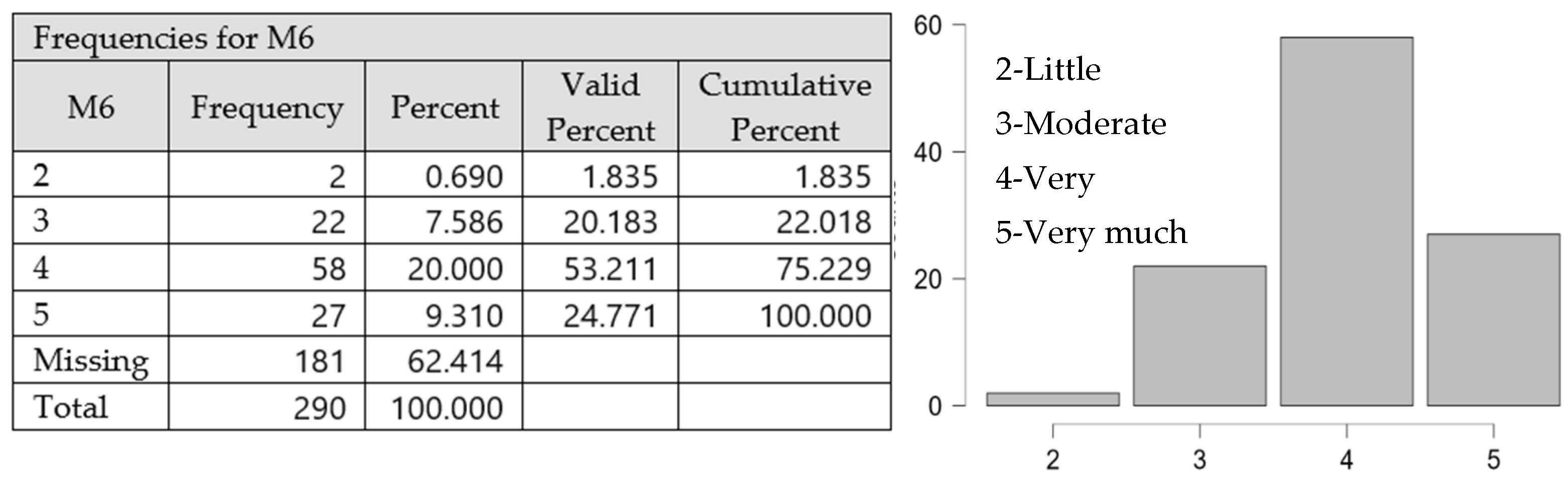 Proceedings 111 00025 g006 Proceedings 111 00025 g006