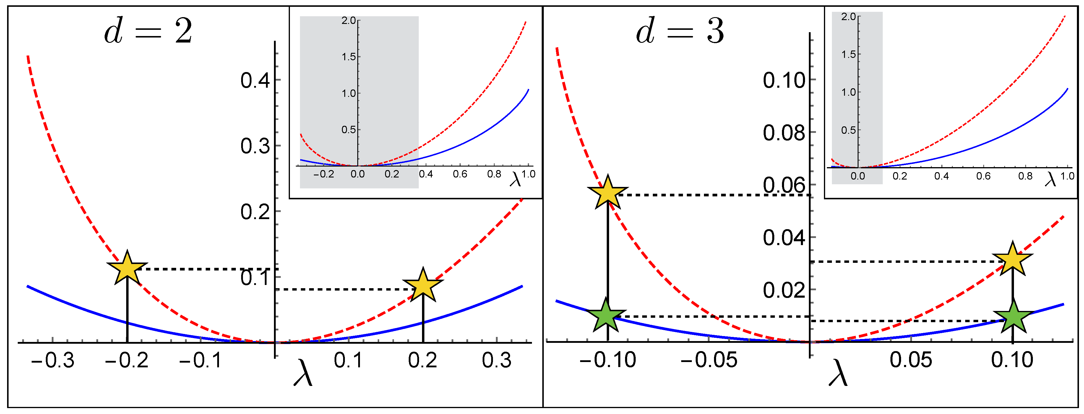 Proceedings 12 00031 g001