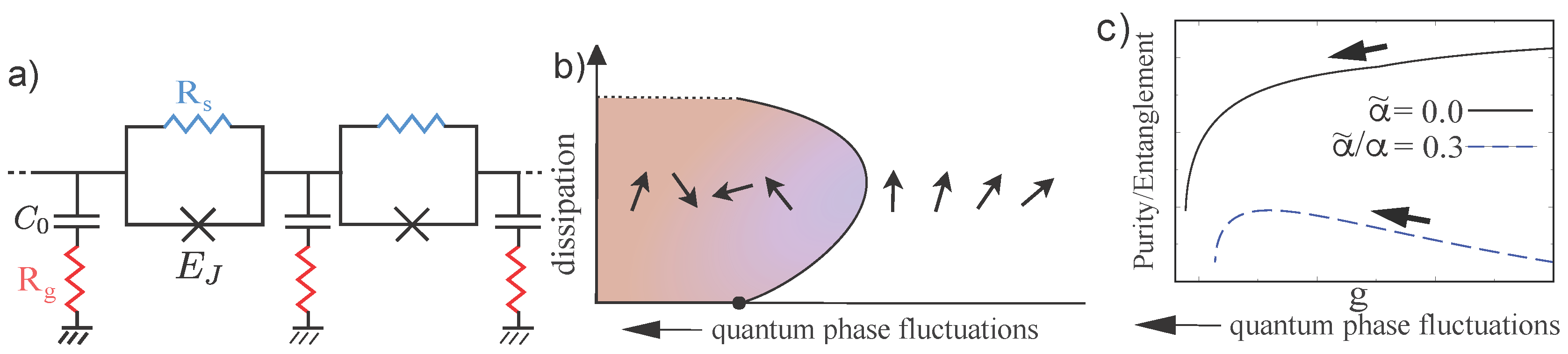 Proceedings 12 00051 g001