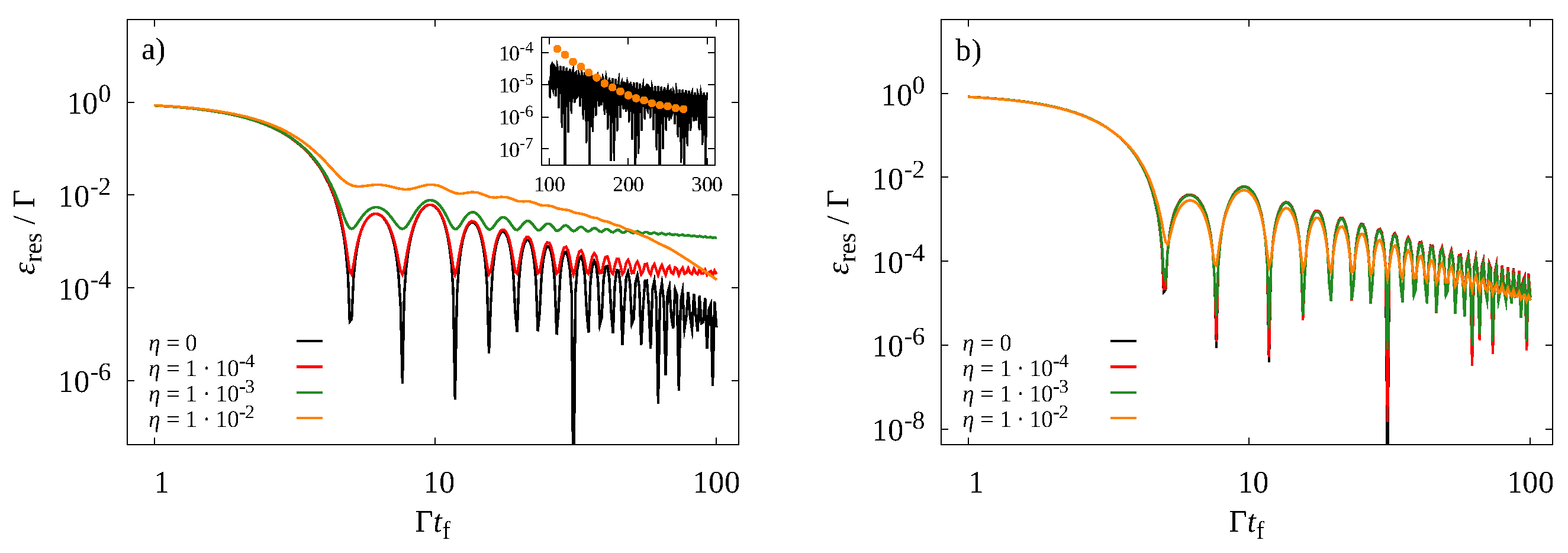 Proceedings 12 00059 g002