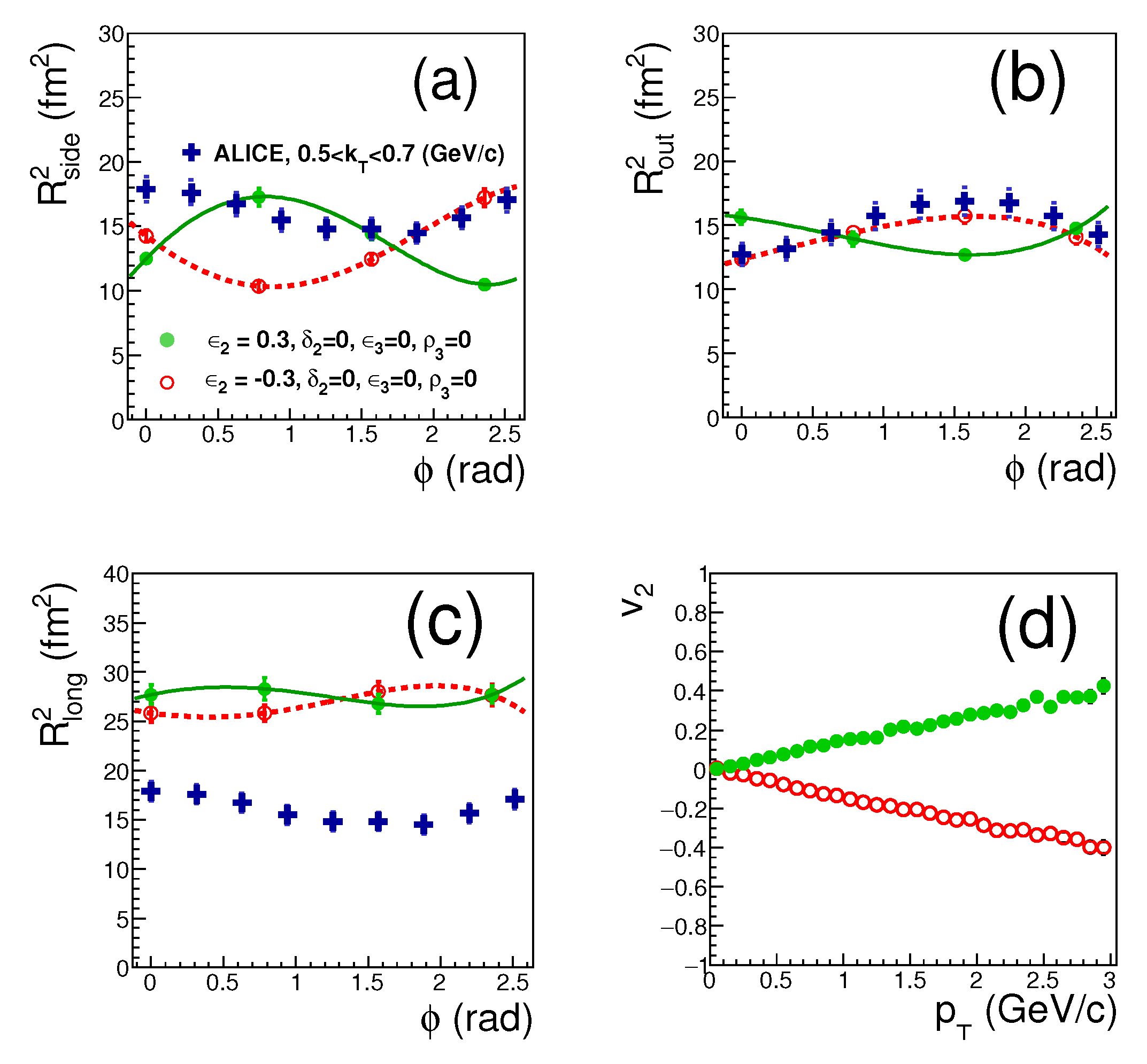 Proceedings 13 00003 g001