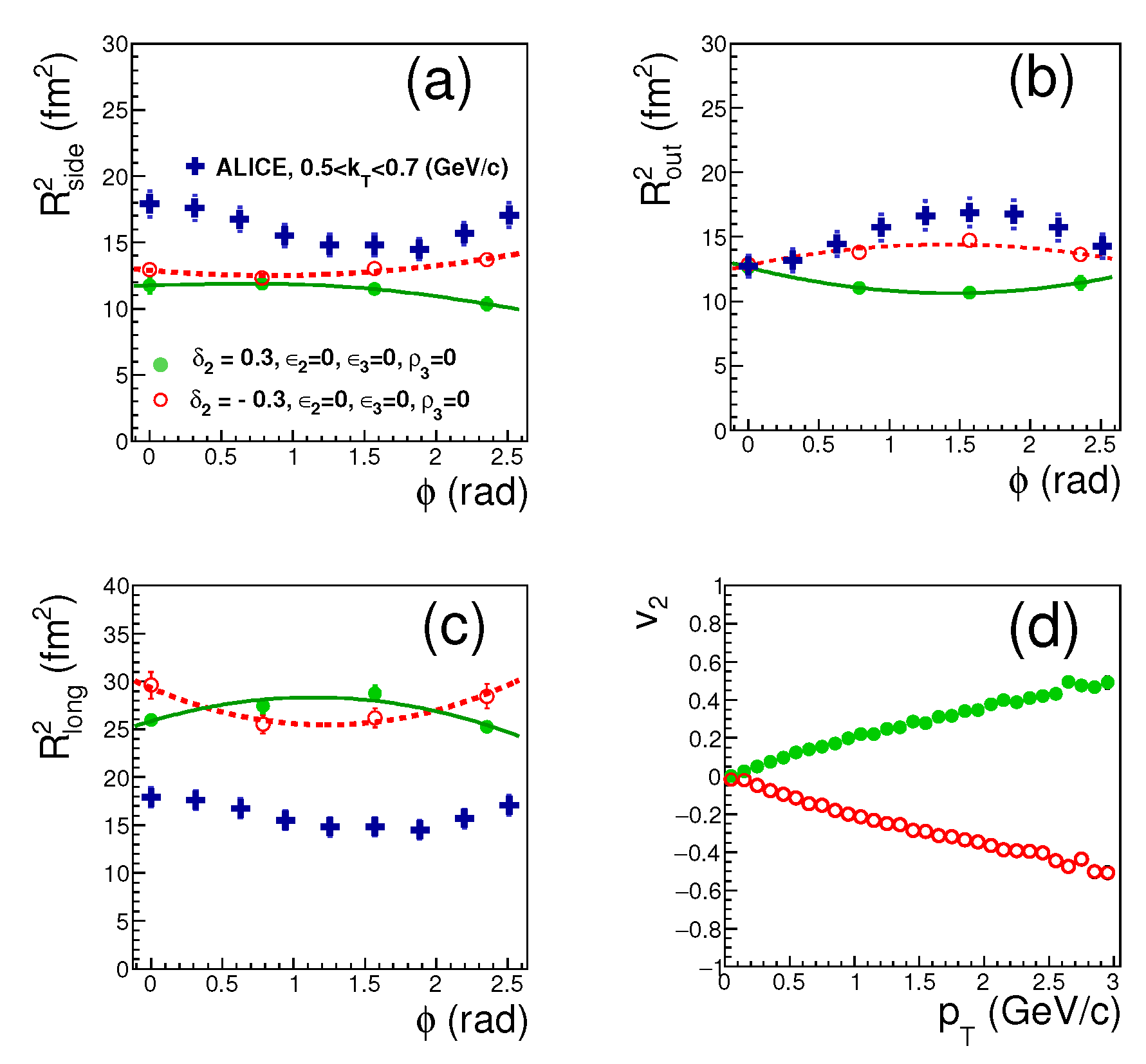 Proceedings 13 00003 g002