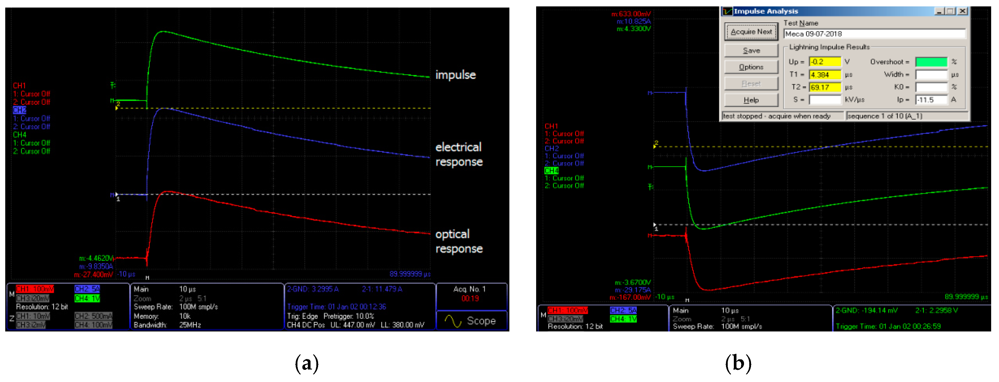 Proceedings 15 00017 g003