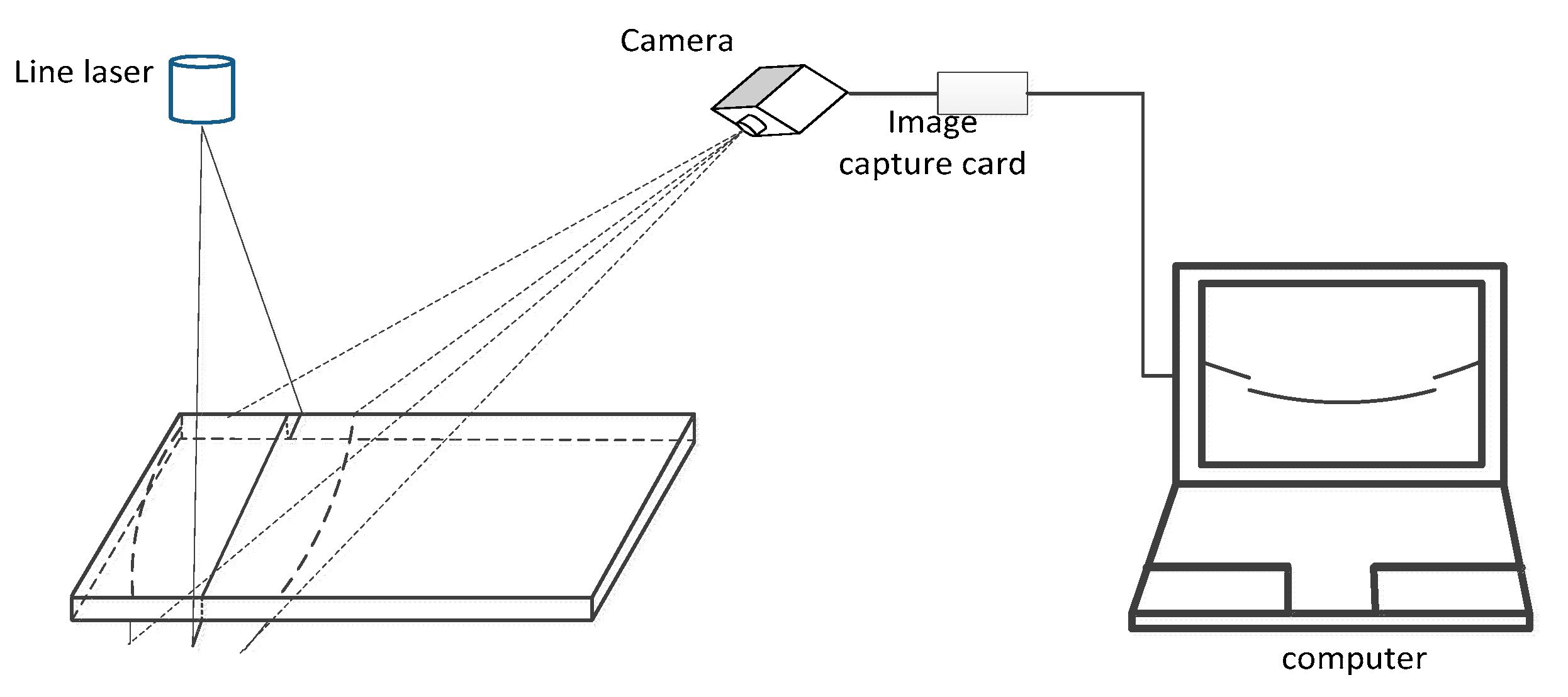 Proceedings 15 00038 g002