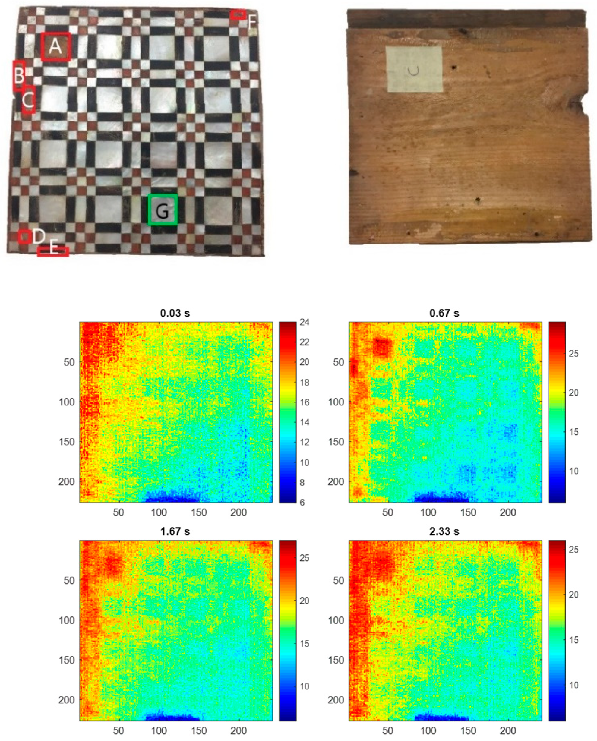 Proceedings 27 00034 g002
