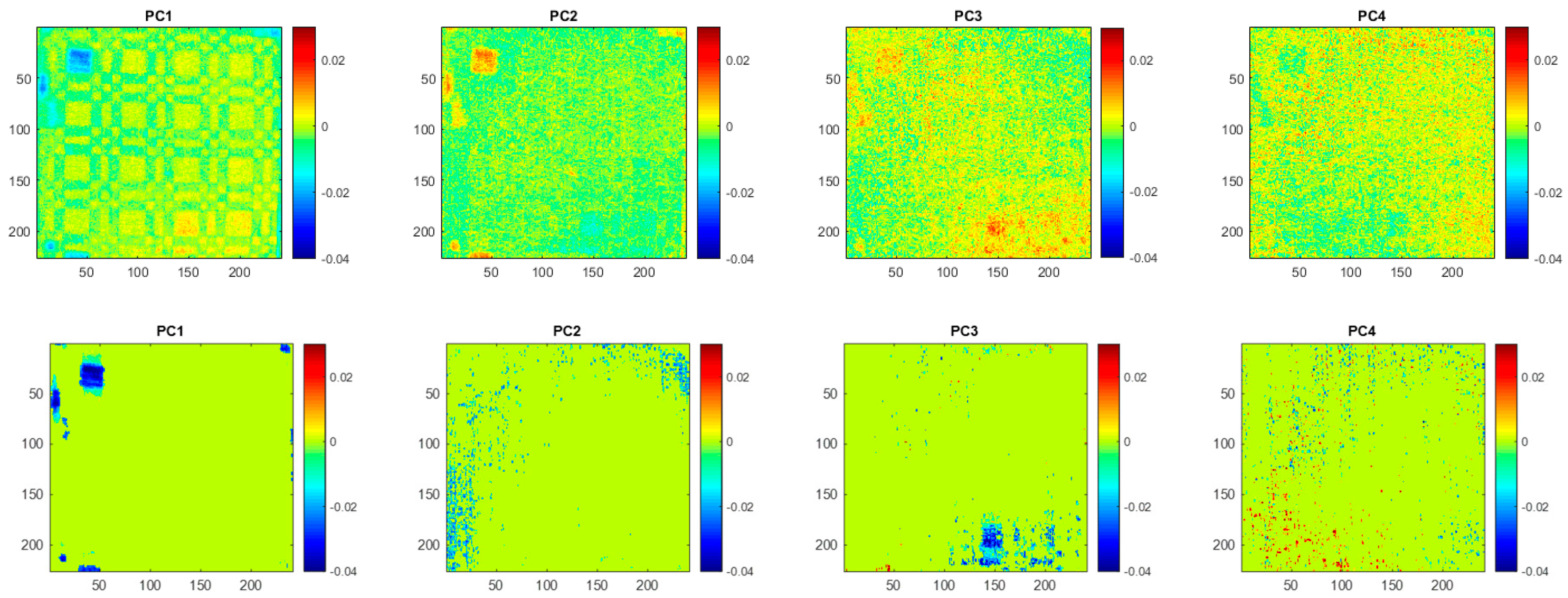 Proceedings 27 00034 g004