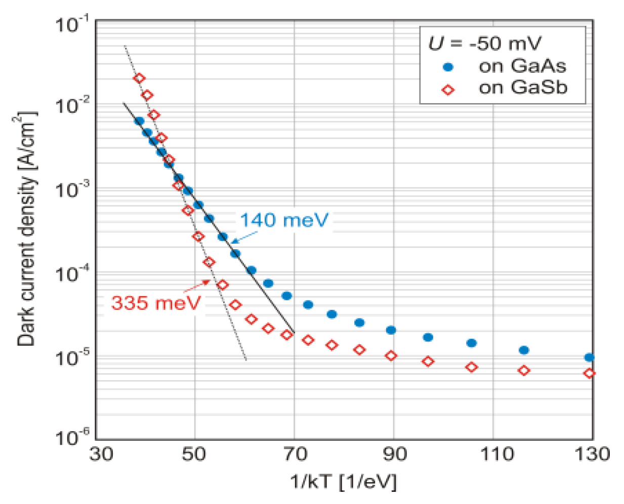 Proceedings 27 00038 g003