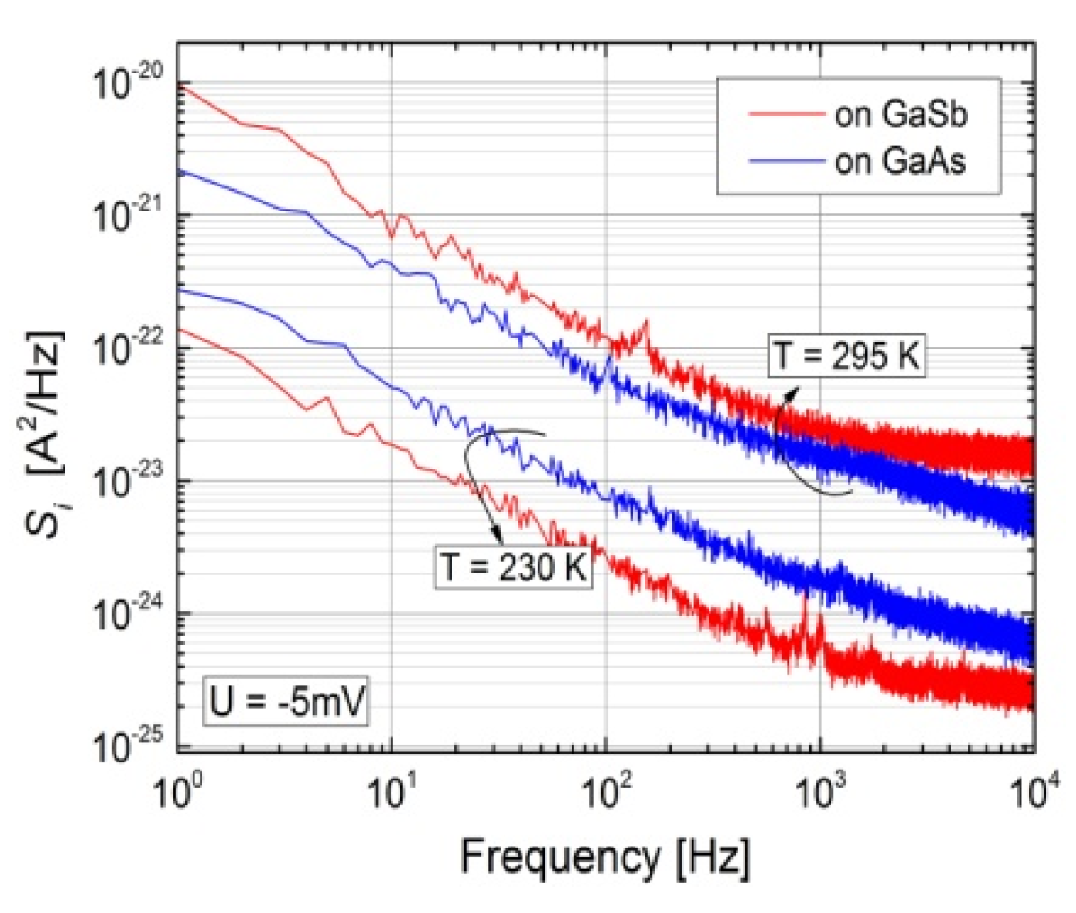 Proceedings 27 00038 g004