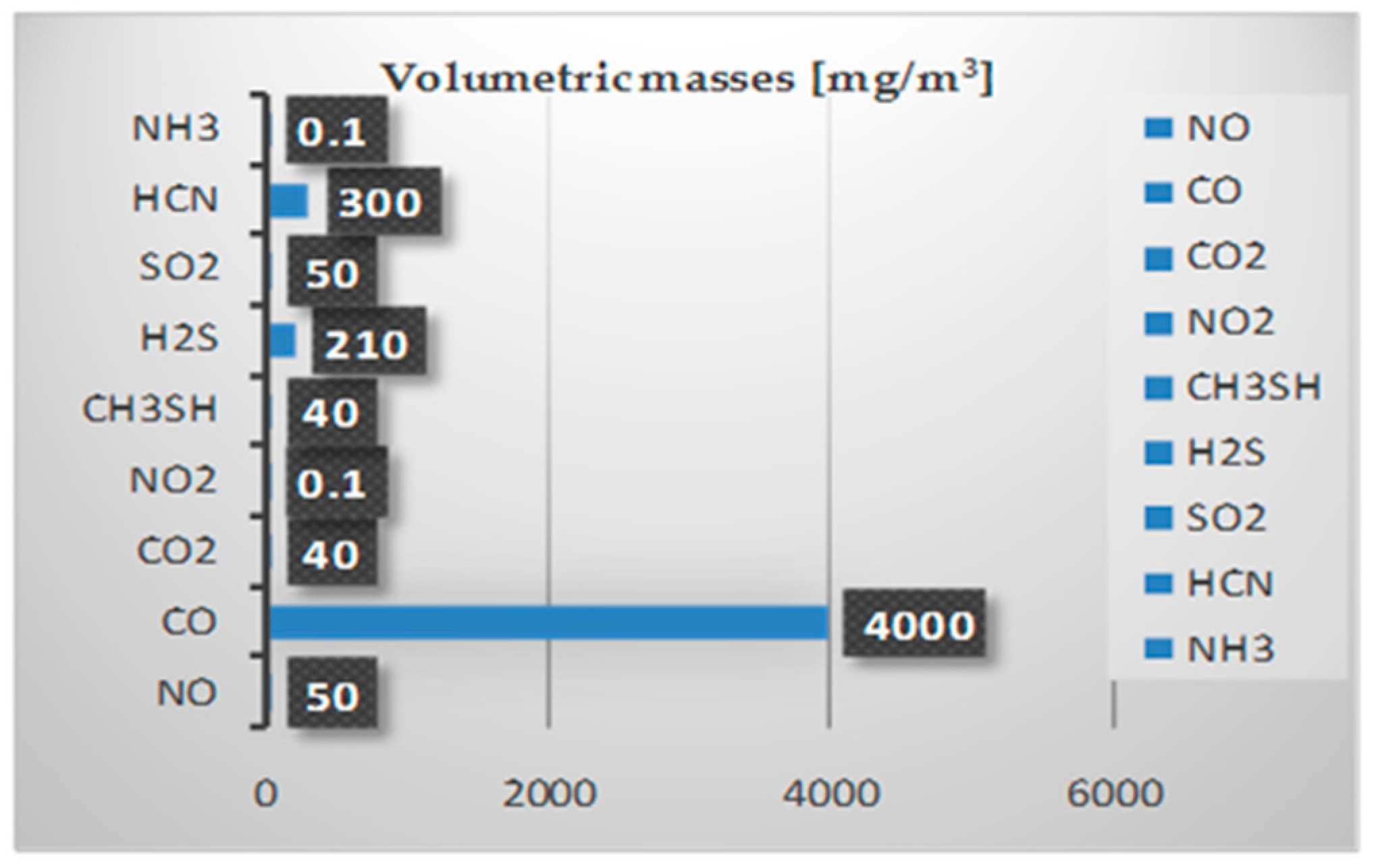 Proceedings 29 00028 g001