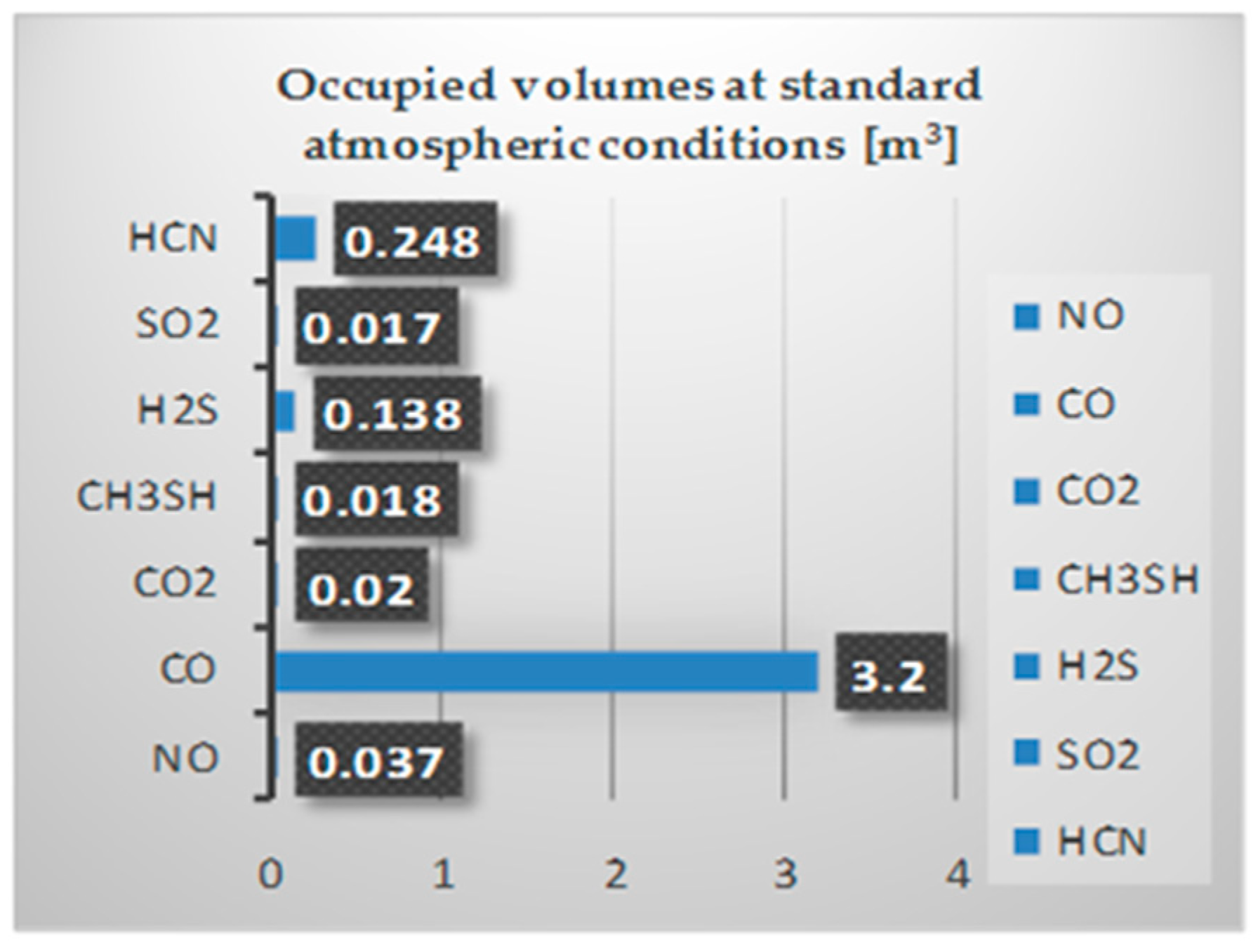 Proceedings 29 00028 g002