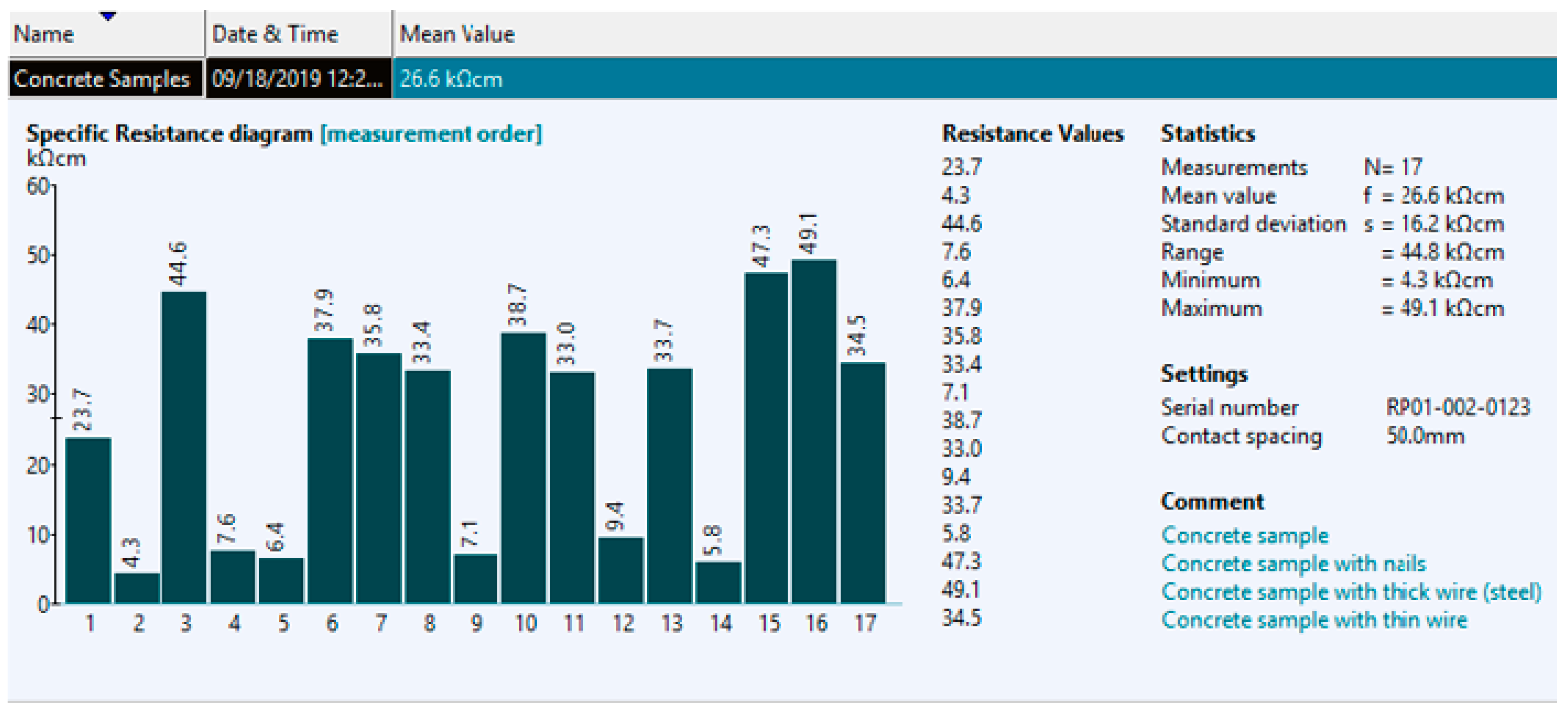 Proceedings 29 00060 g001