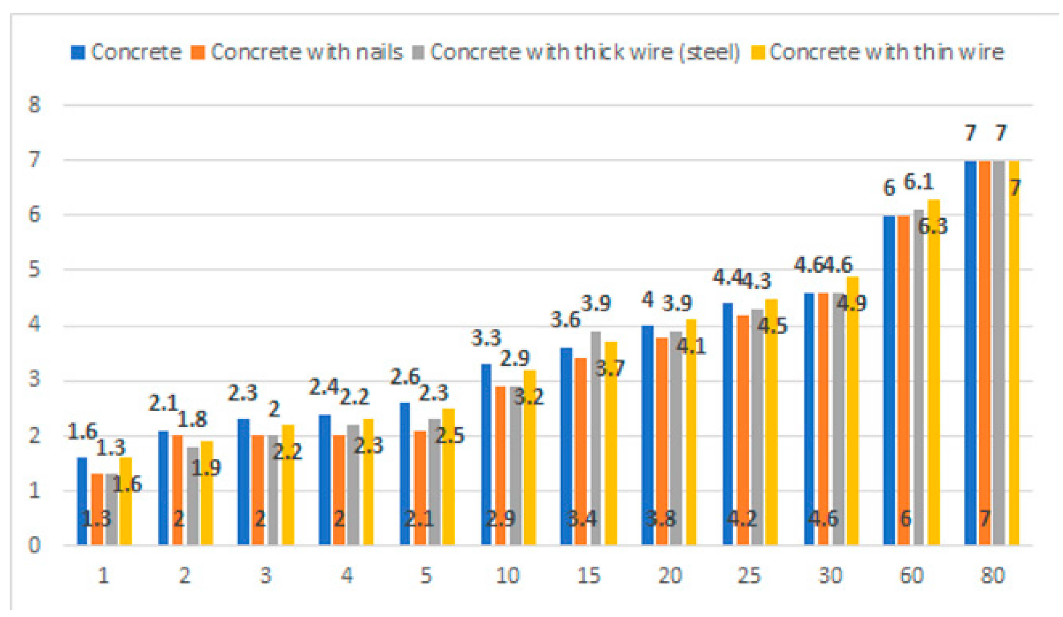 Proceedings 29 00060 g002