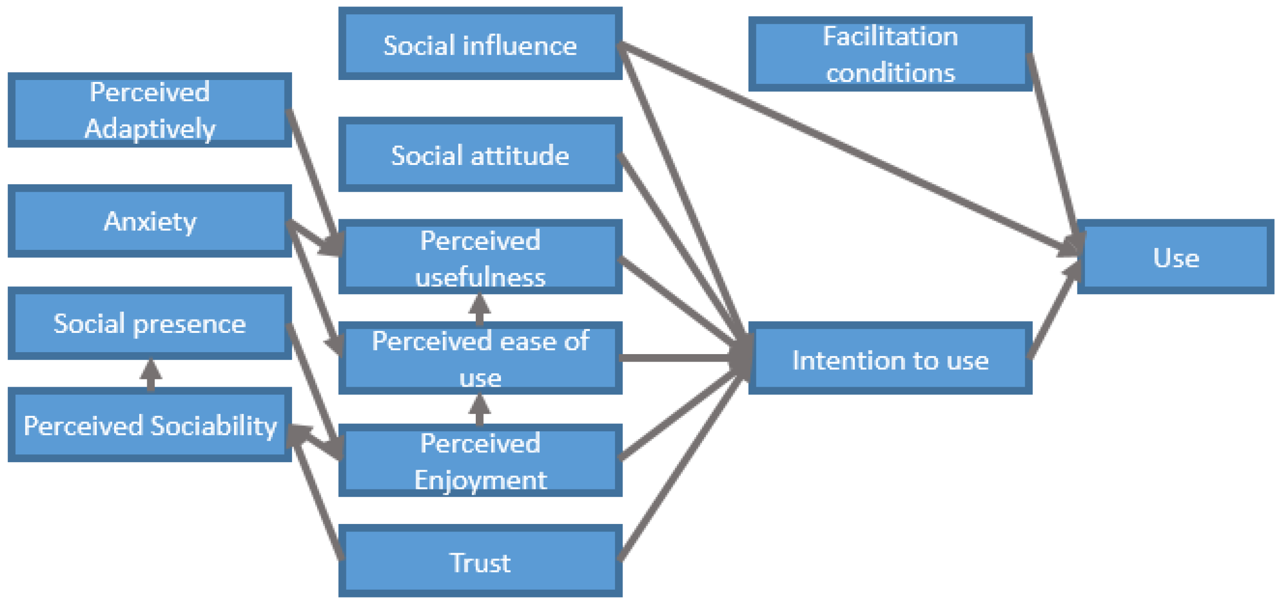Proceedings 31 00022 g001 Proceedings 31 00022 g001