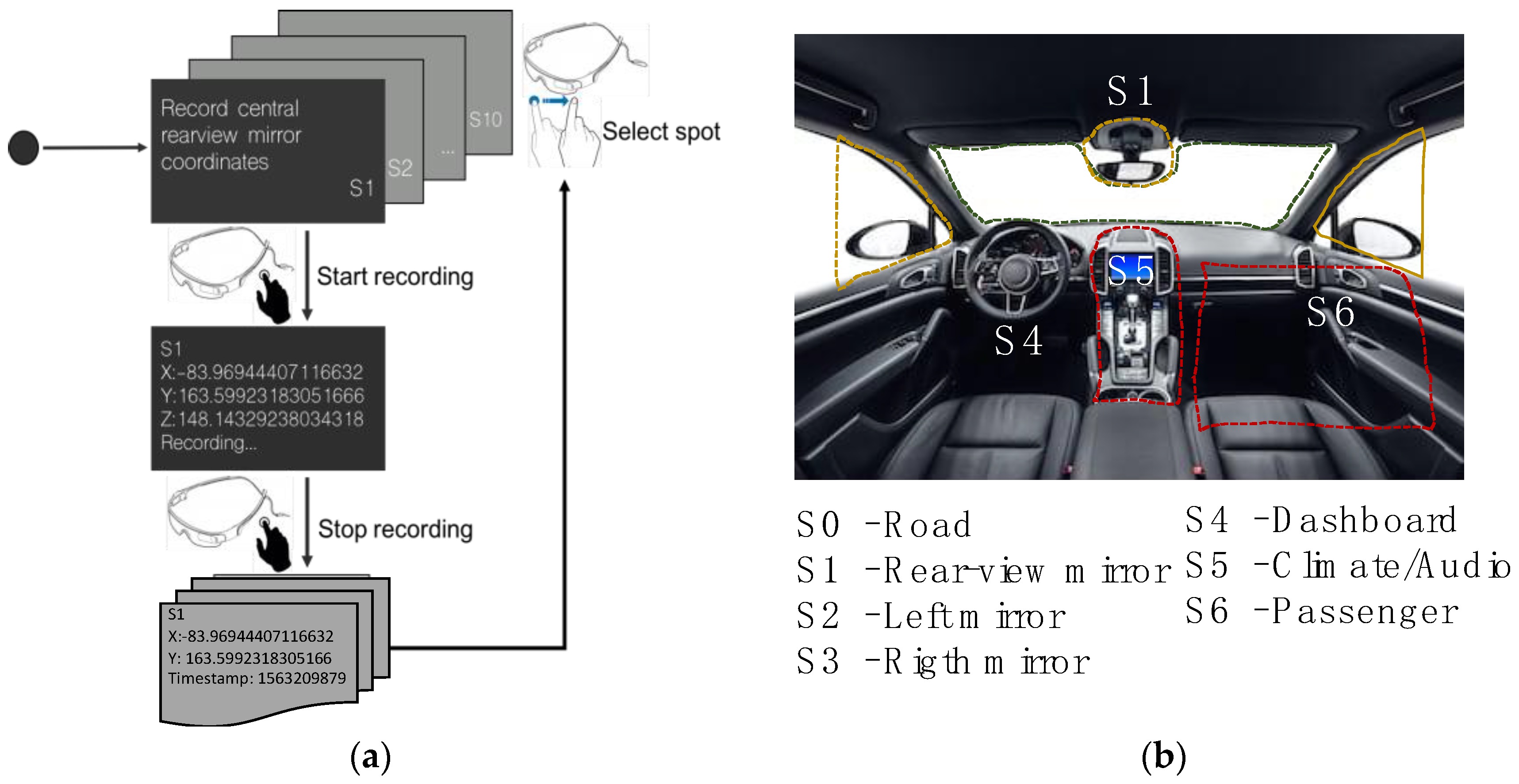 Proceedings 31 00034 g002