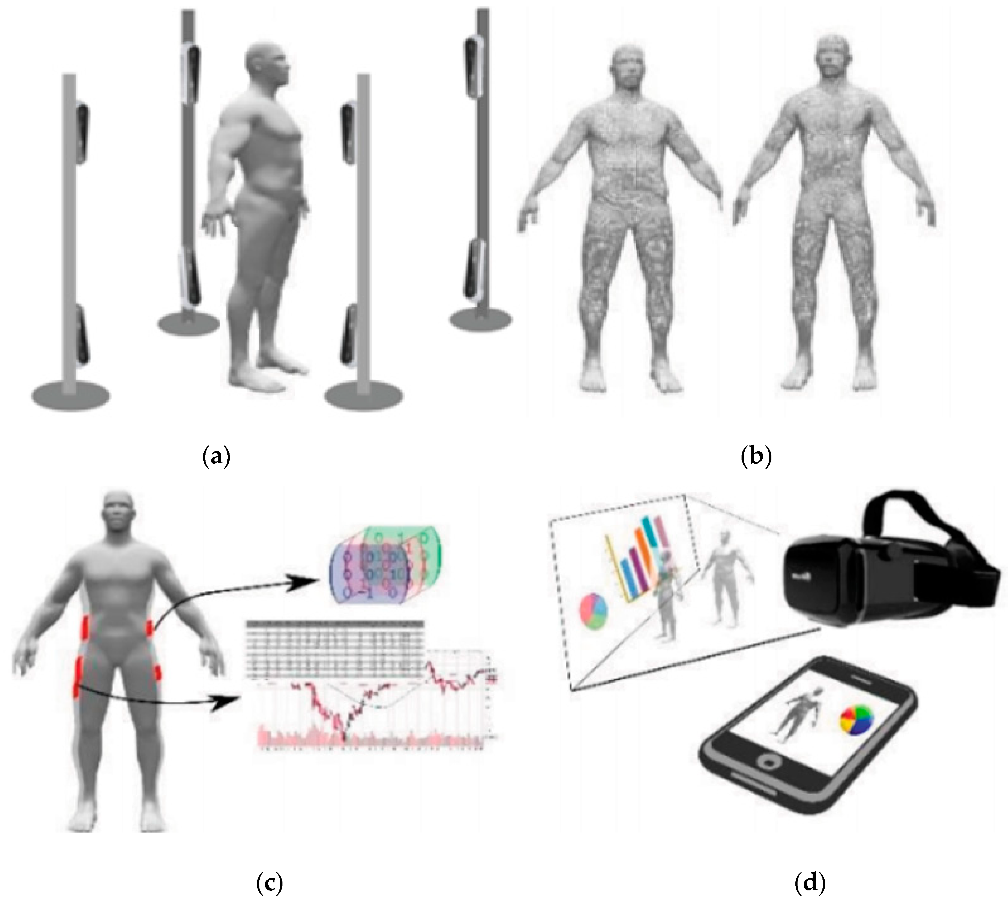 Proceedings 31 00053 g001 Proceedings 31 00053 g001