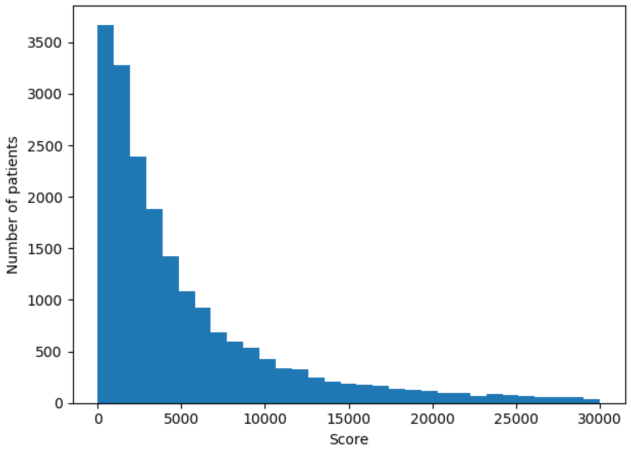 Proceedings 31 00074 g001 Proceedings 31 00074 g001