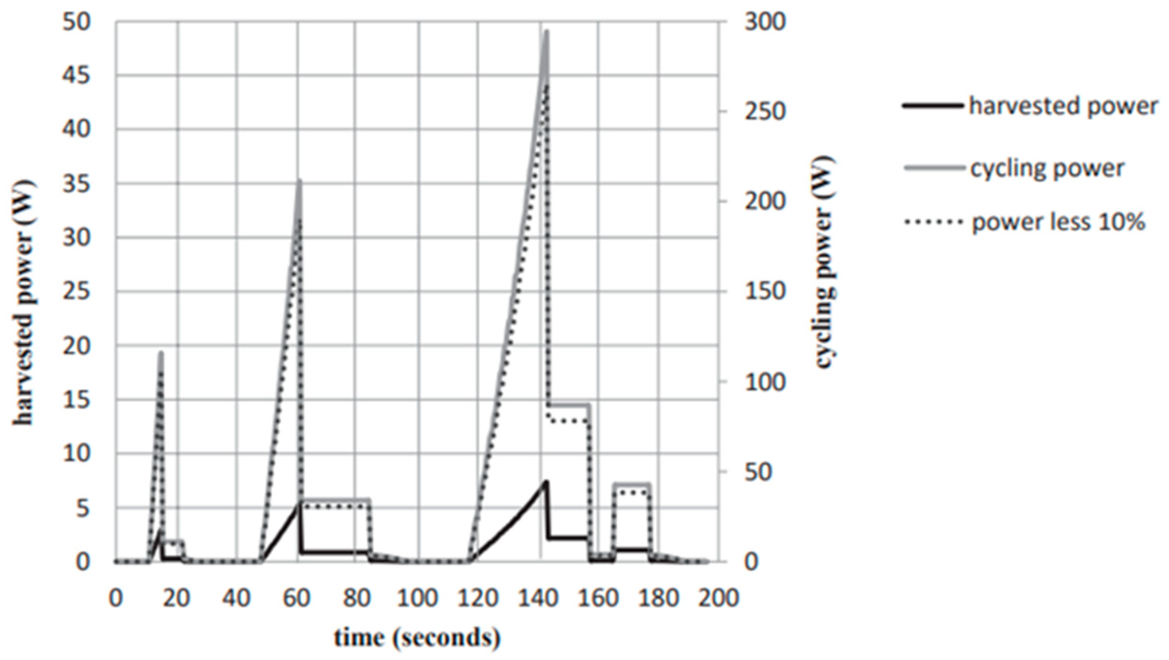 Proceedings 32 00007 g002