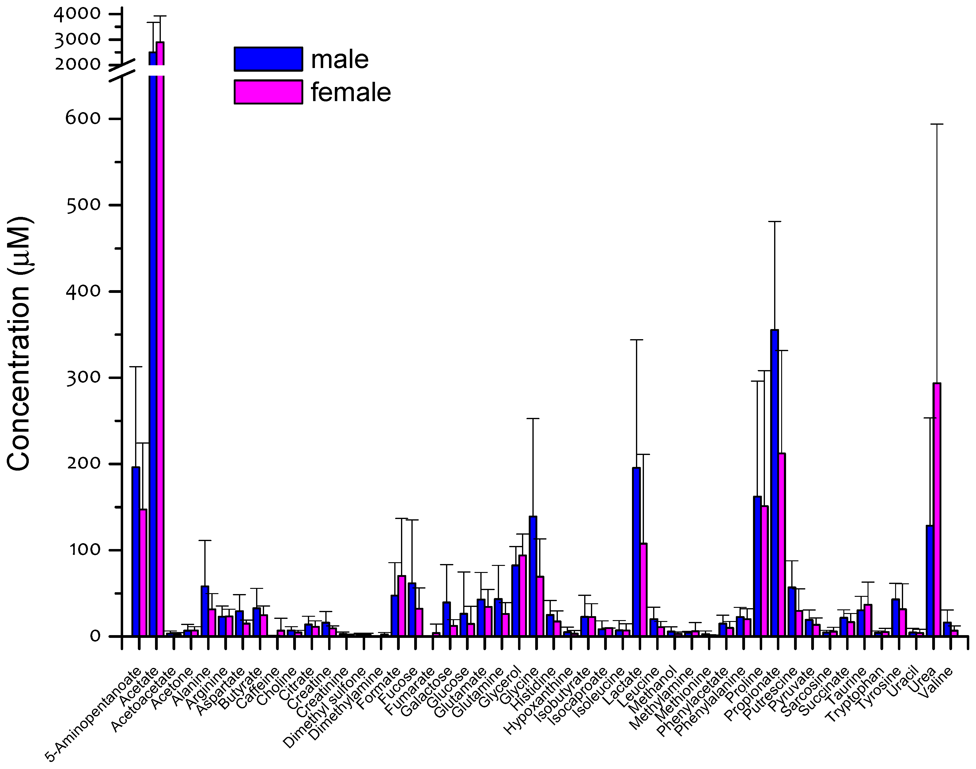 Proceedings 35 00044 g001