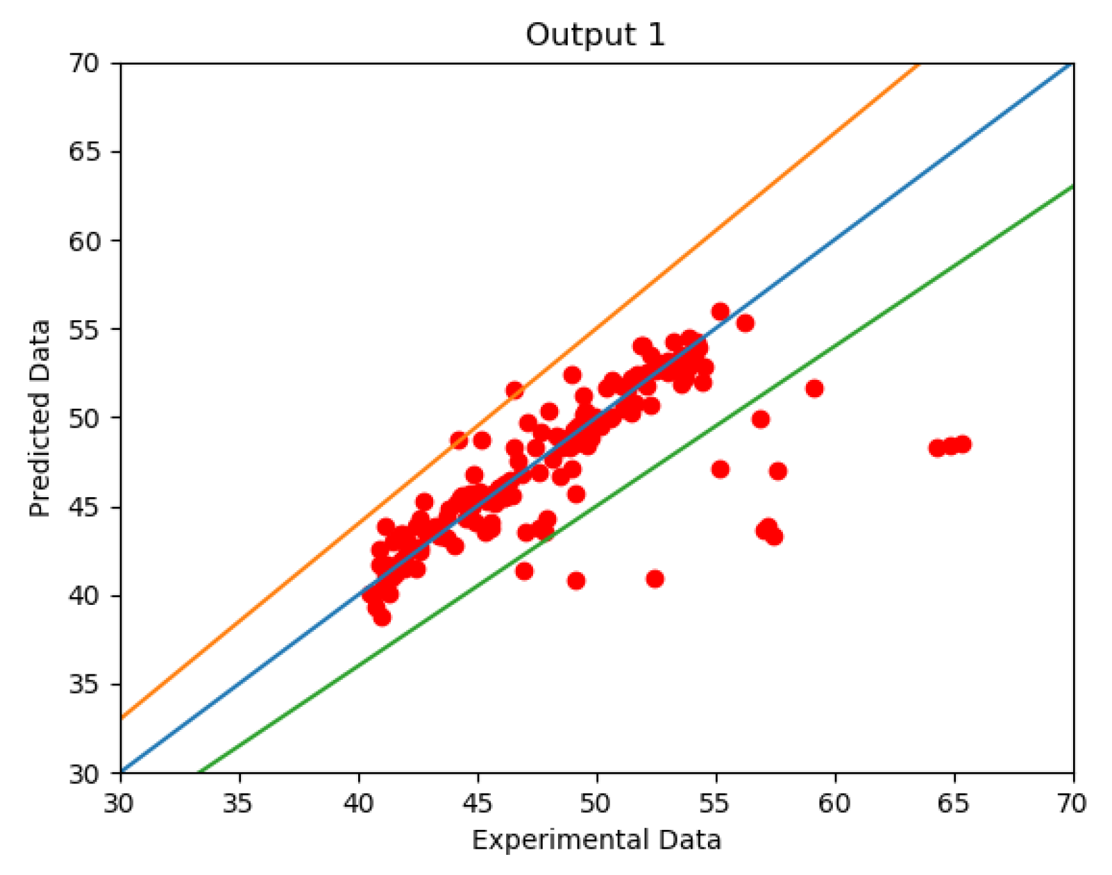 Proceedings 39 00016 g001