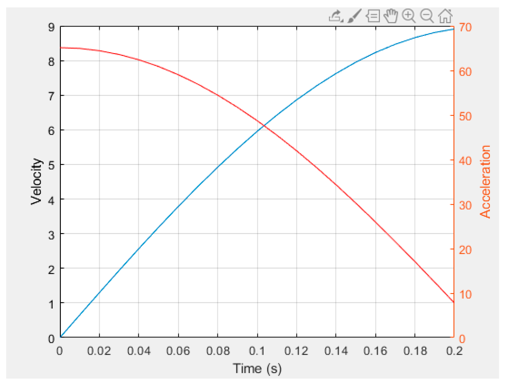 Proceedings 39 00026 g004