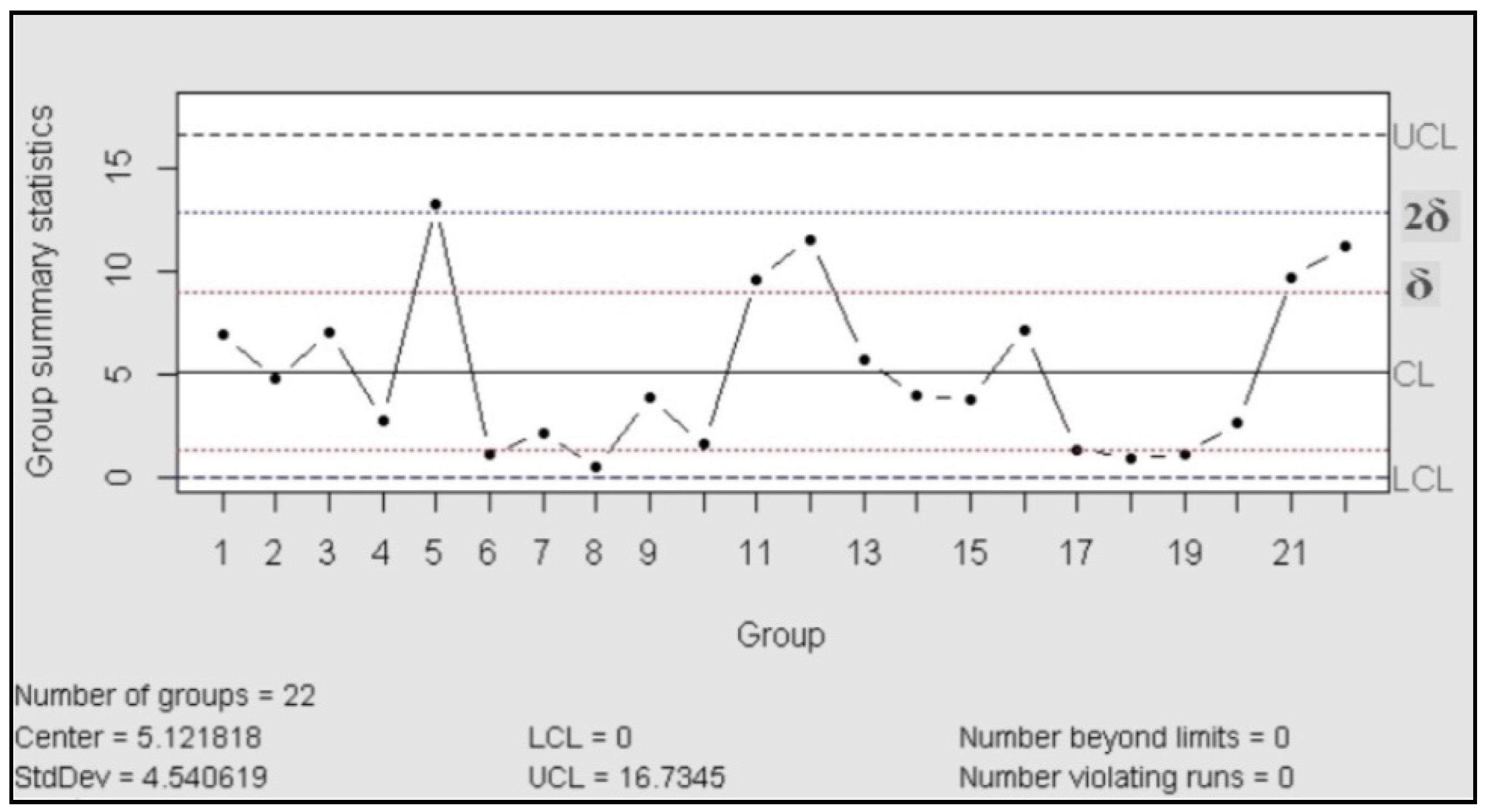 Proceedings 41 00013 g002