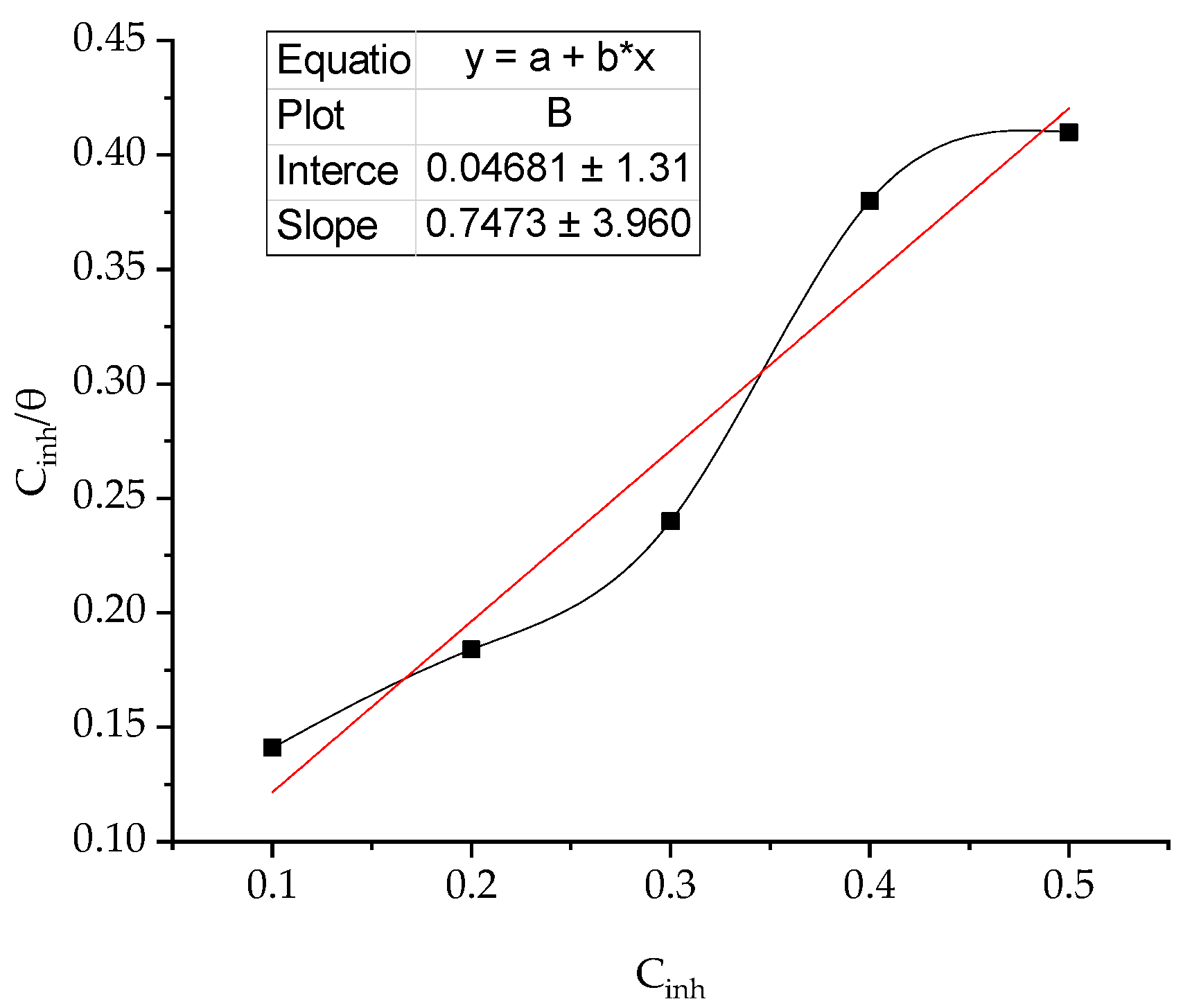 Proceedings 41 00027 g004