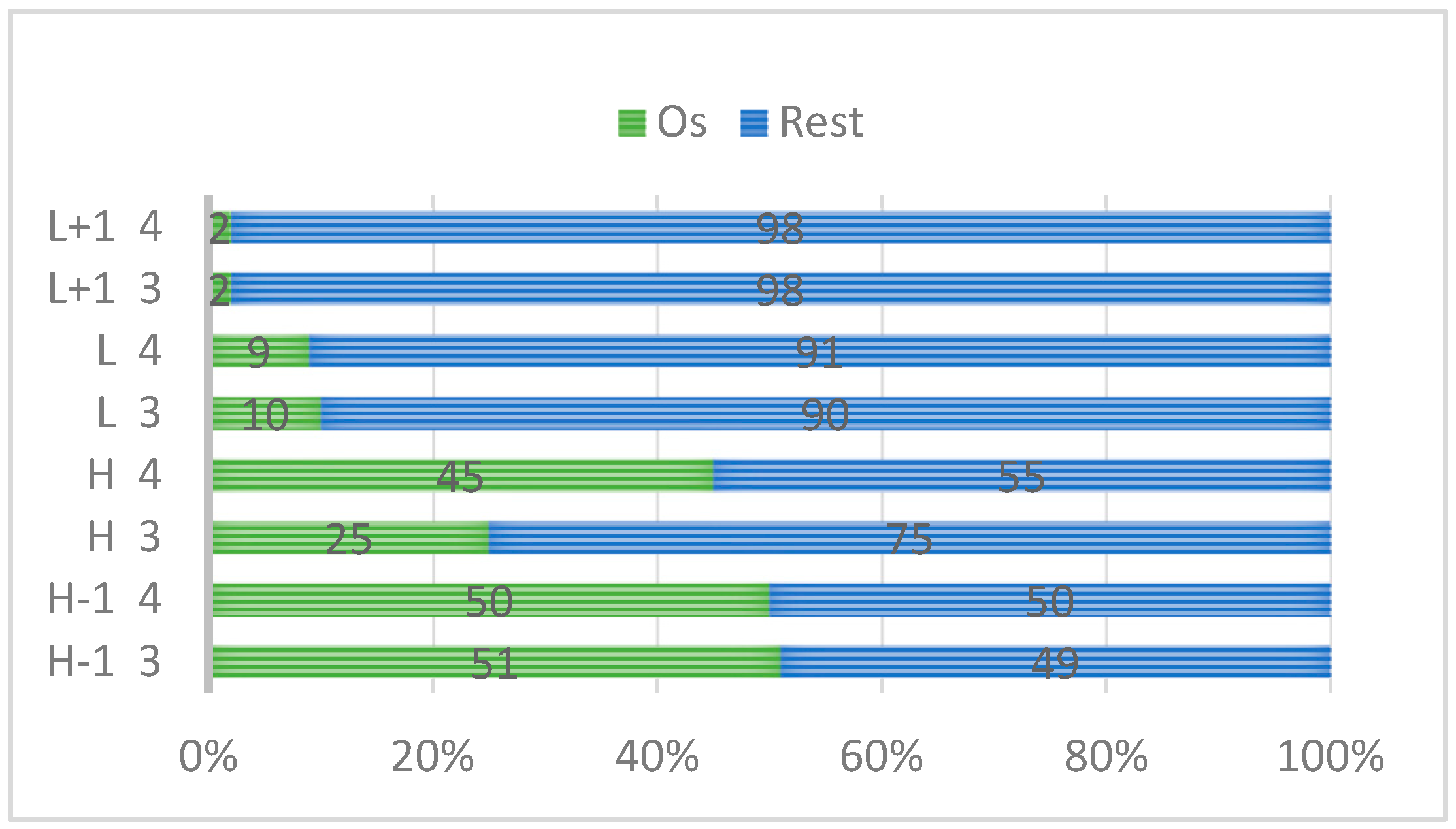 Proceedings 41 00028 g003