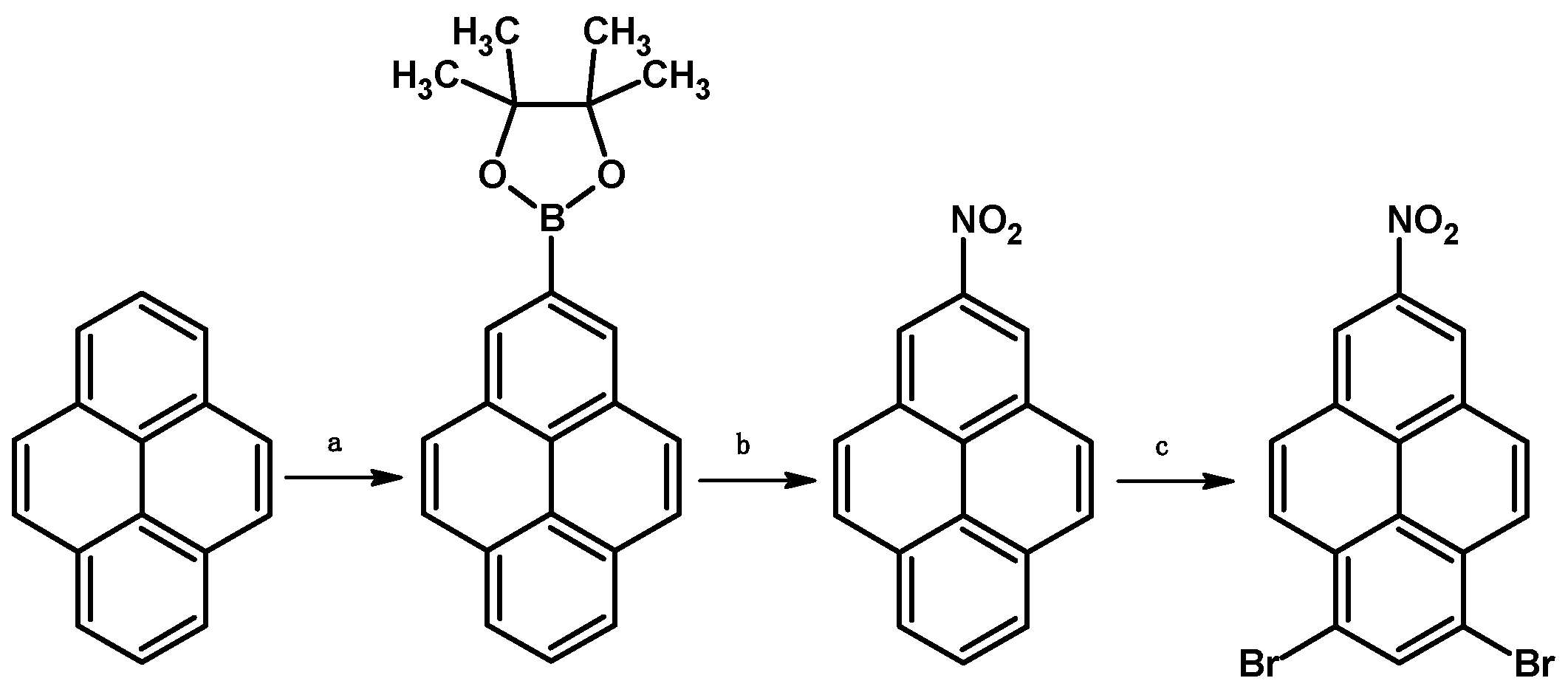 Proceedings 41 00028 sch001