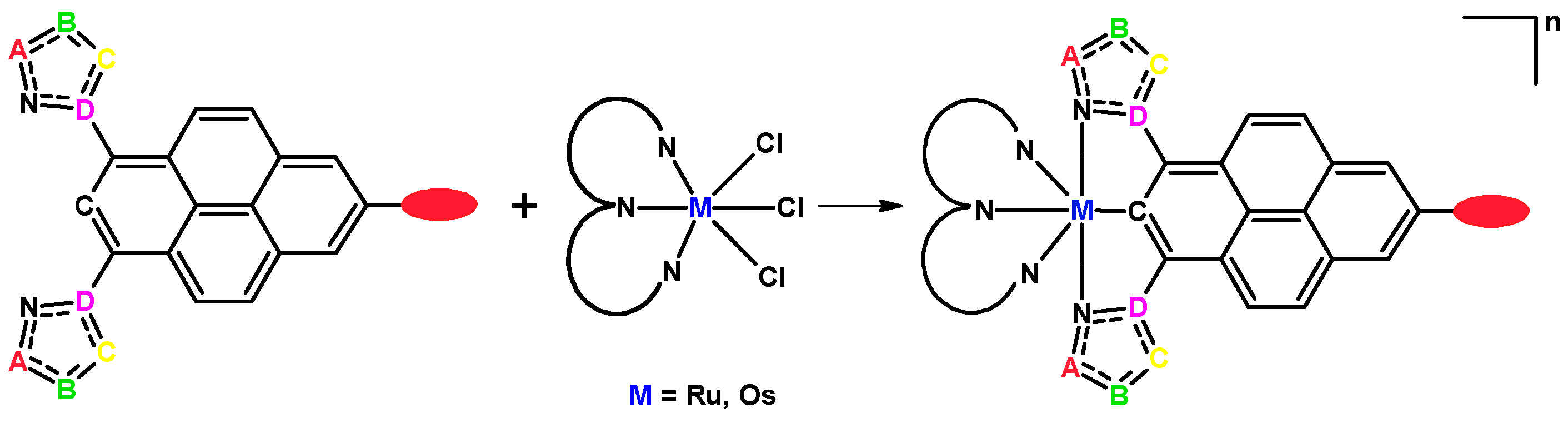 Proceedings 41 00028 sch003