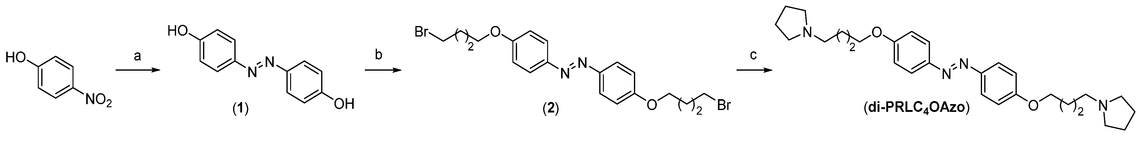 Proceedings 41 00080 sch001