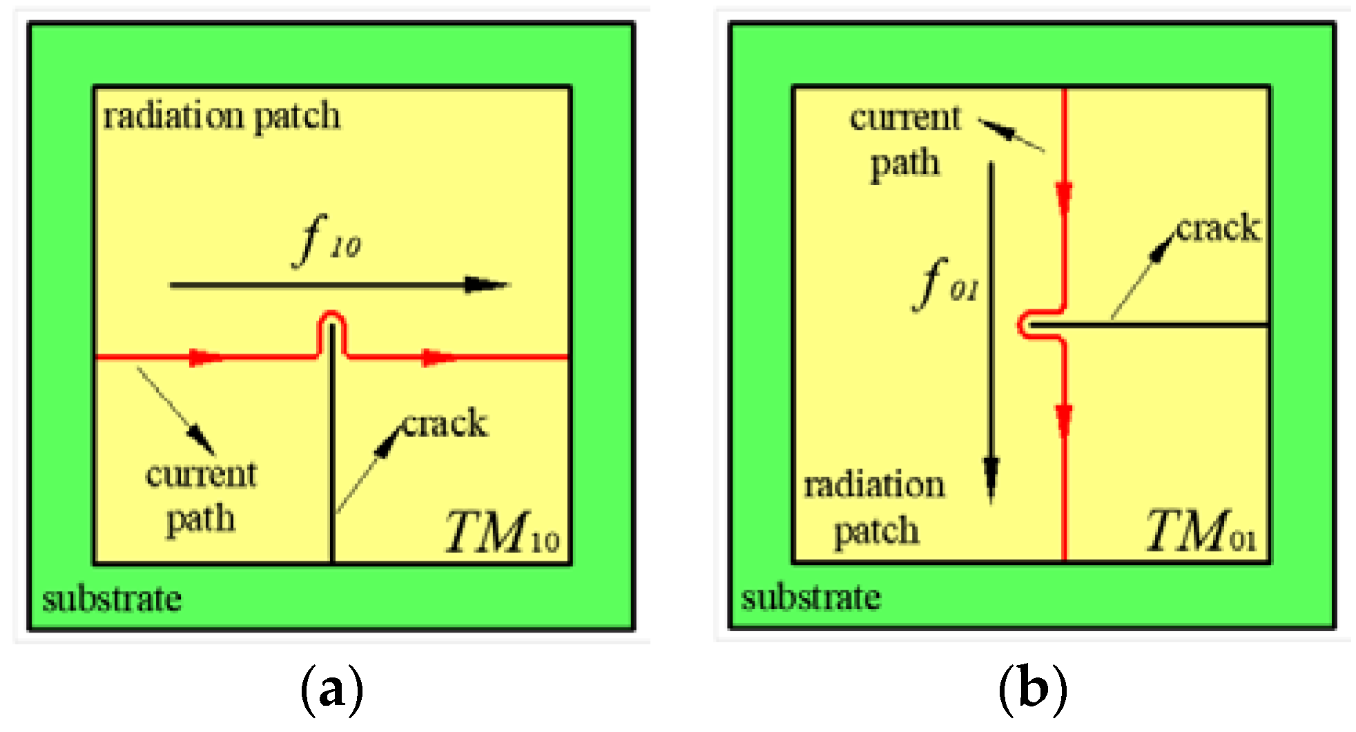 Proceedings 42 00003 g001