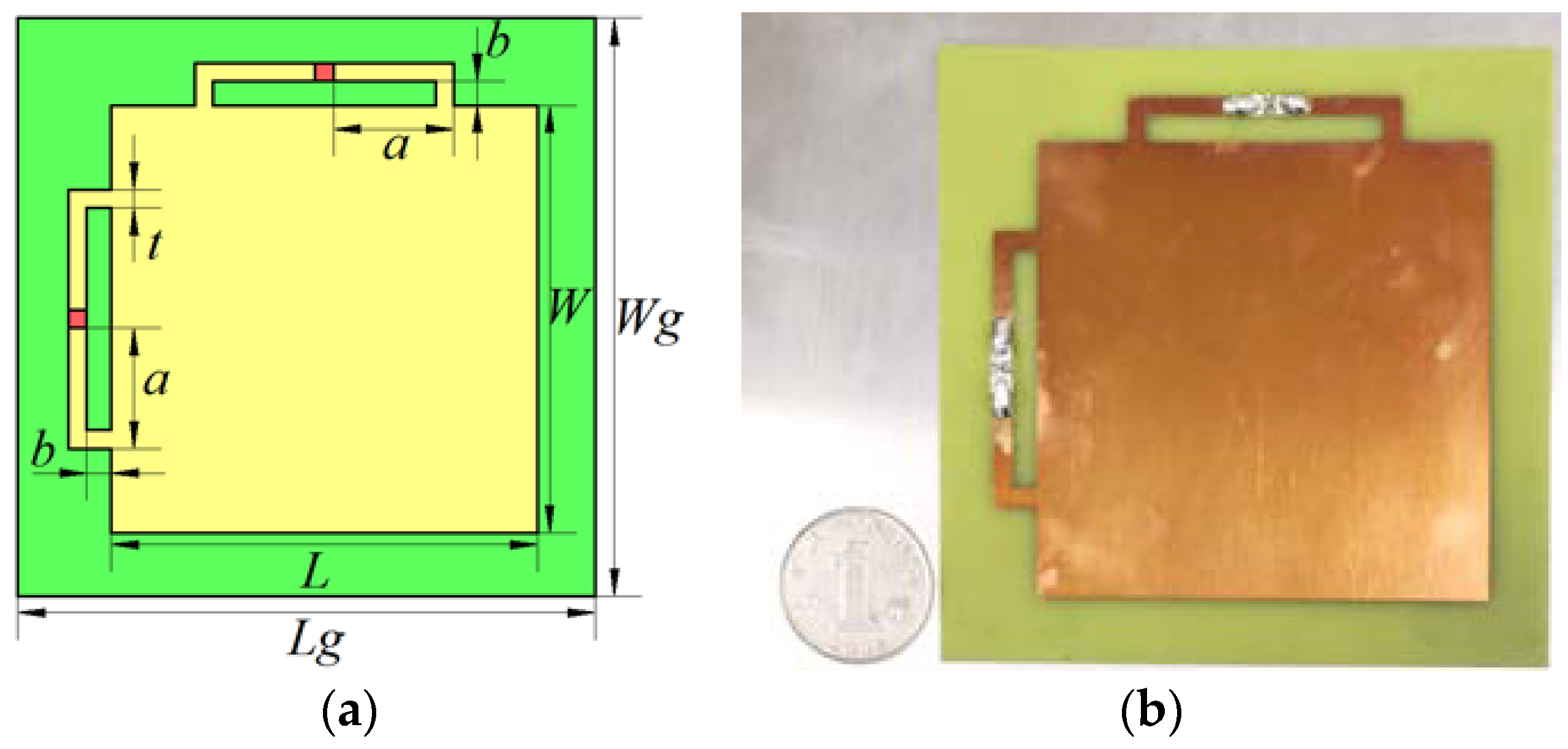 Proceedings 42 00003 g002