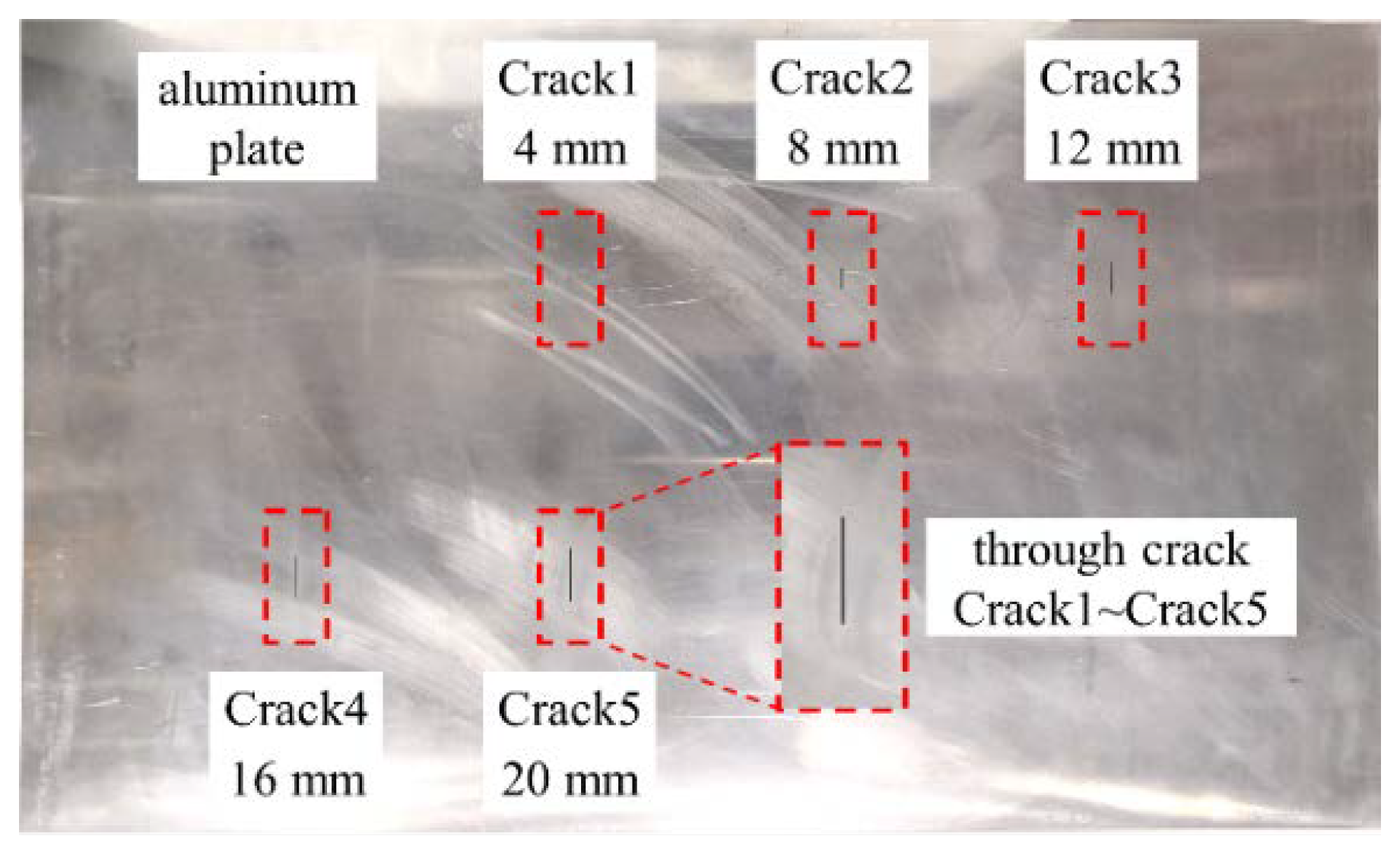 Proceedings 42 00003 g003