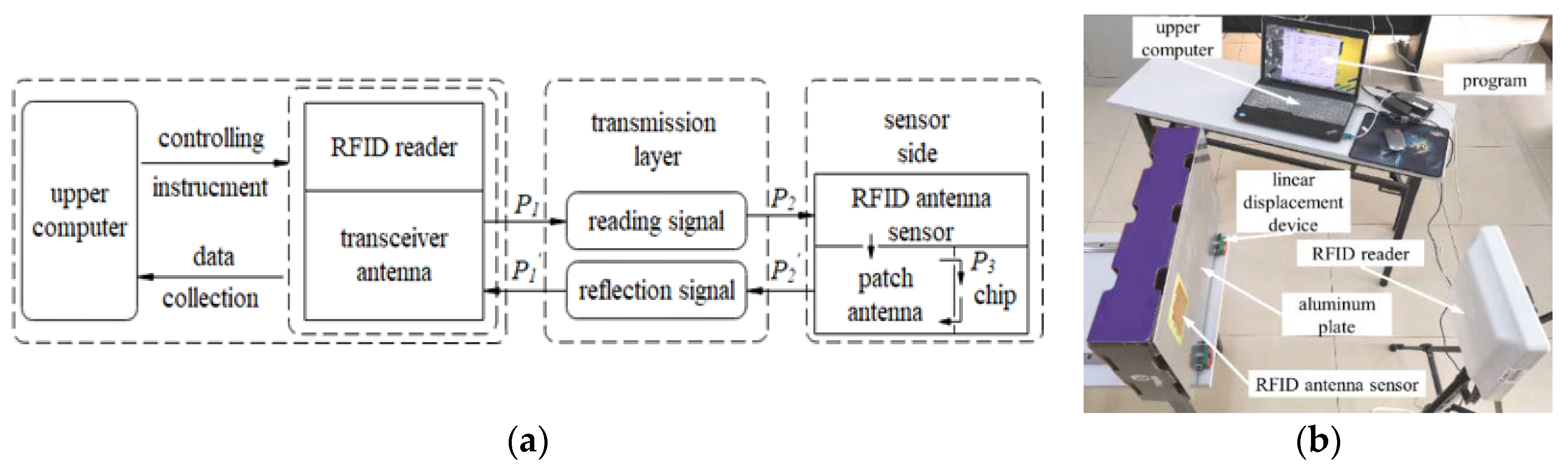 Proceedings 42 00003 g004