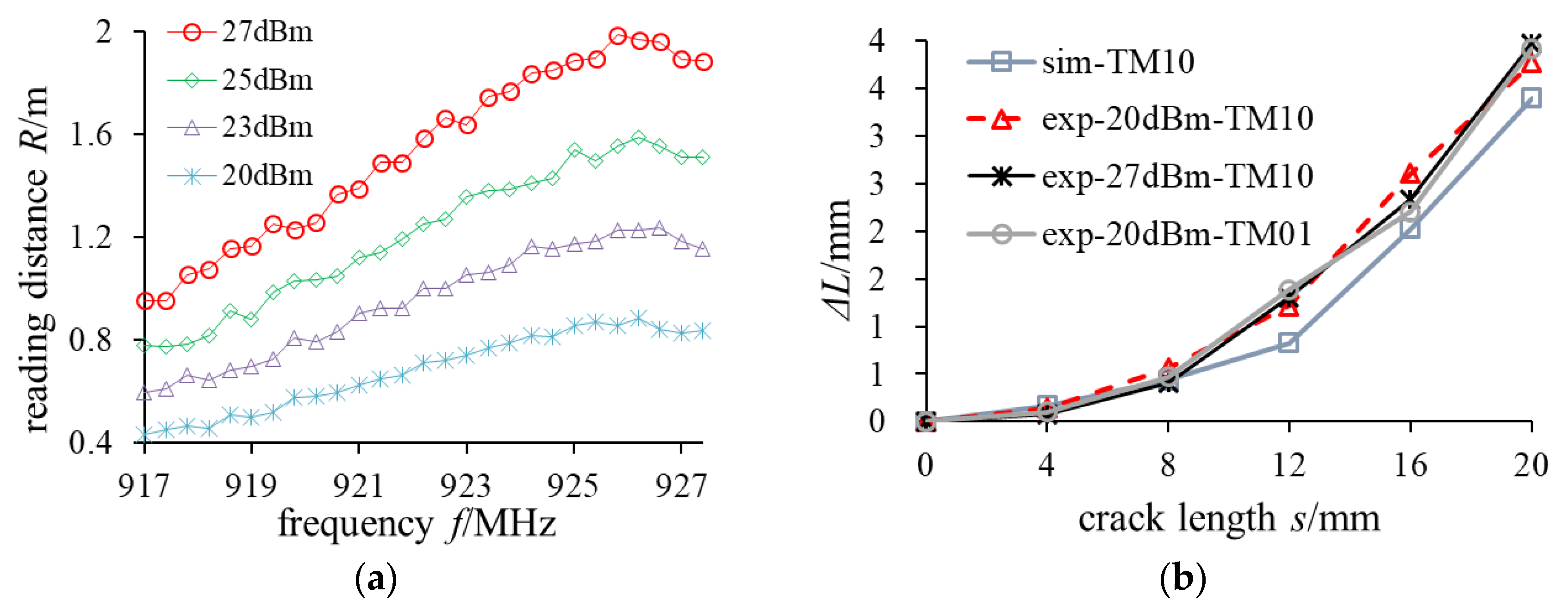 Proceedings 42 00003 g006