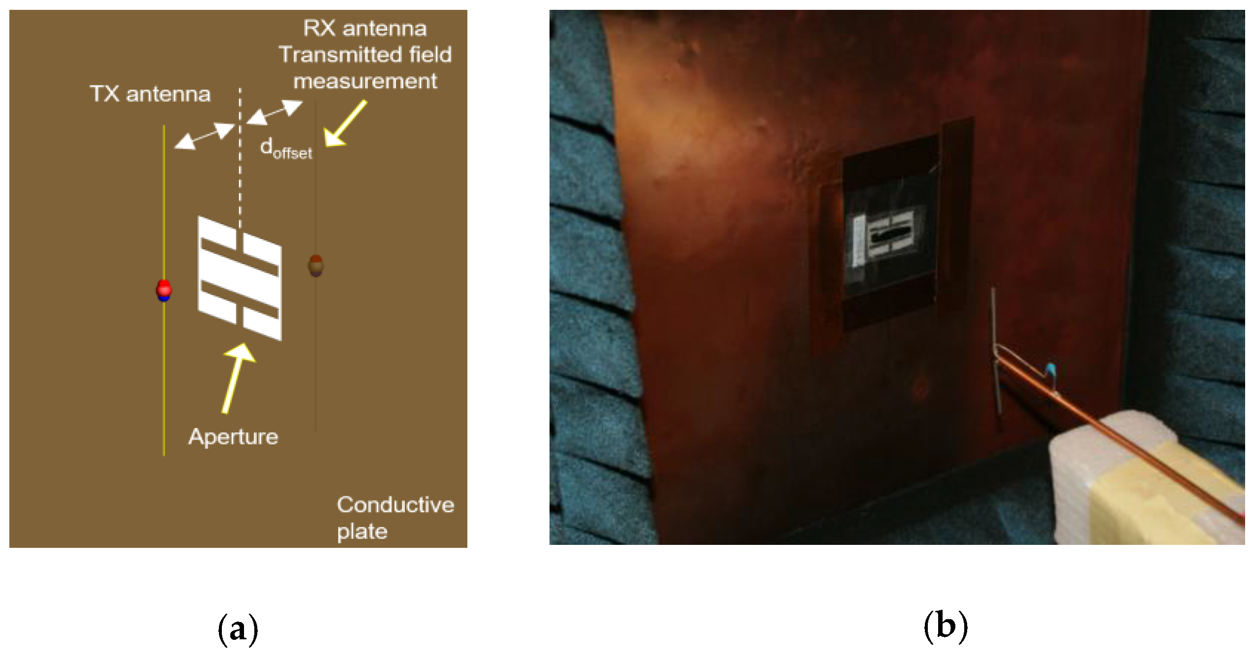 Proceedings 42 00031 g001