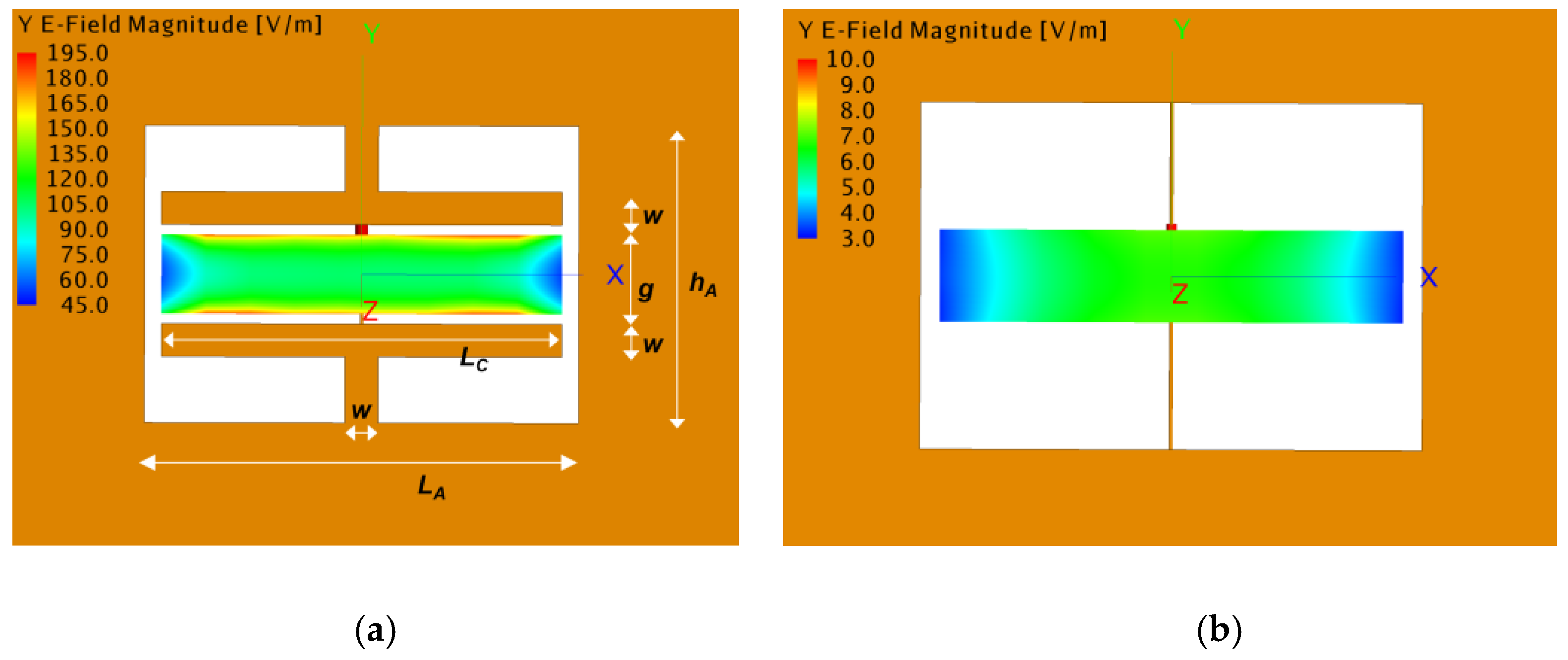 Proceedings 42 00031 g002