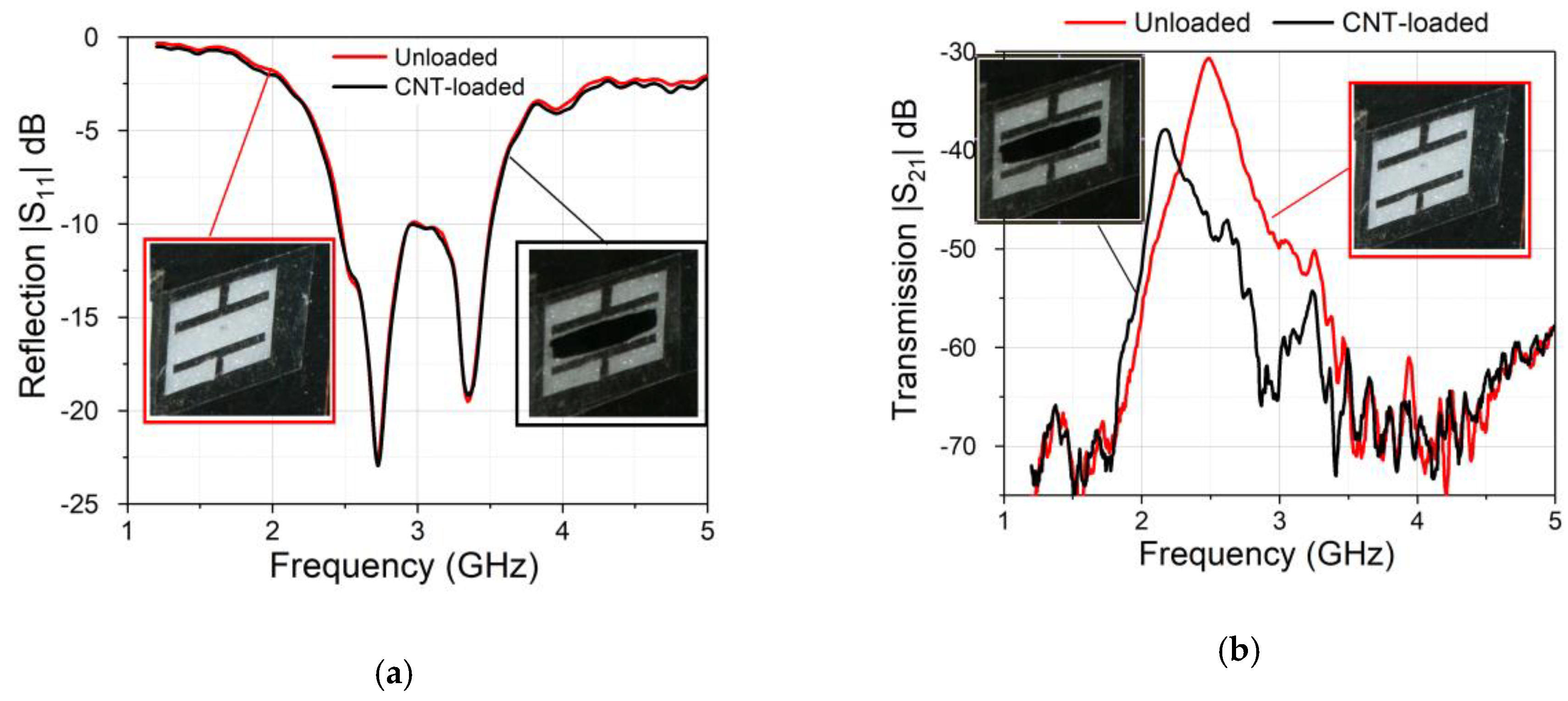Proceedings 42 00031 g005