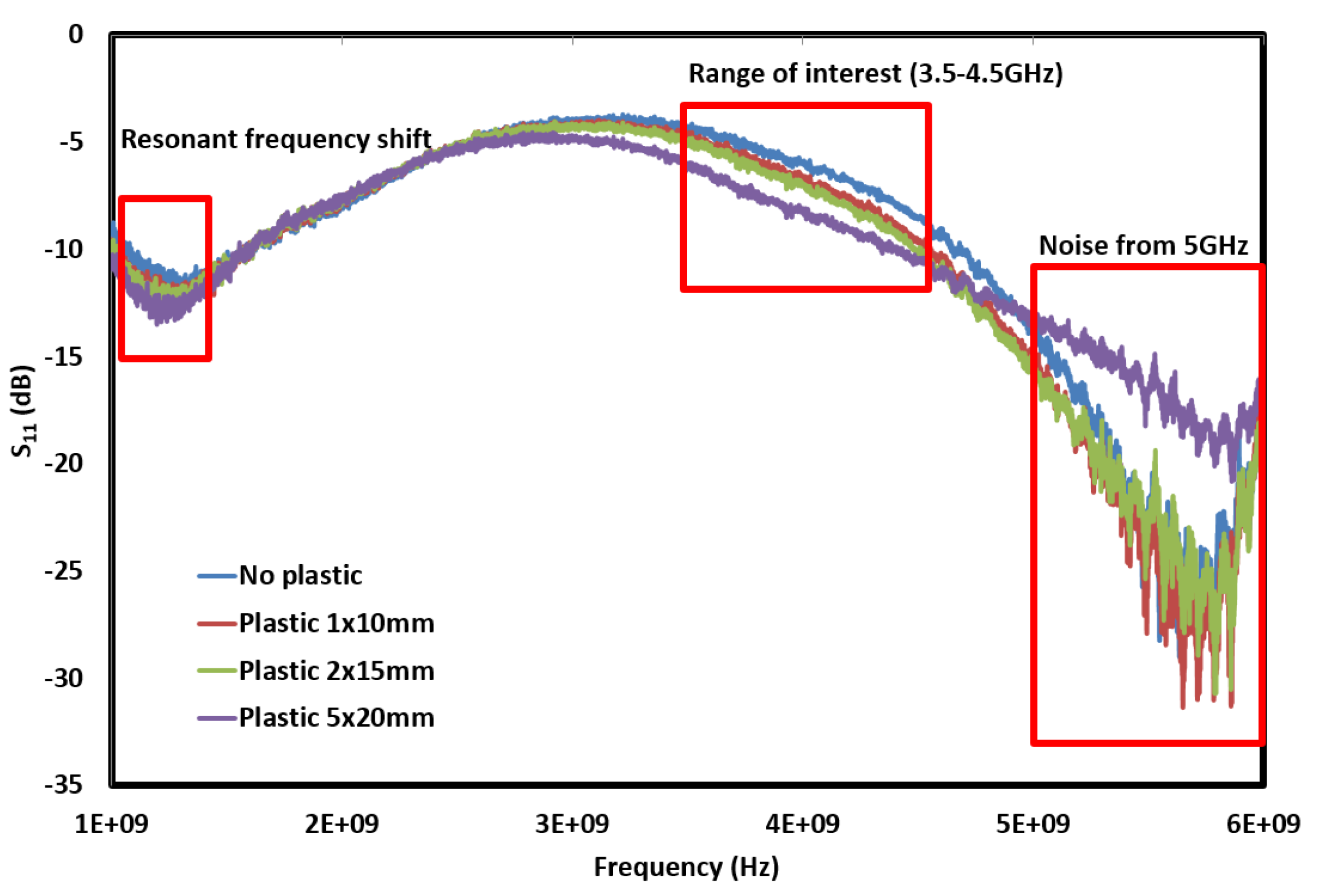 Proceedings 42 00054 g005