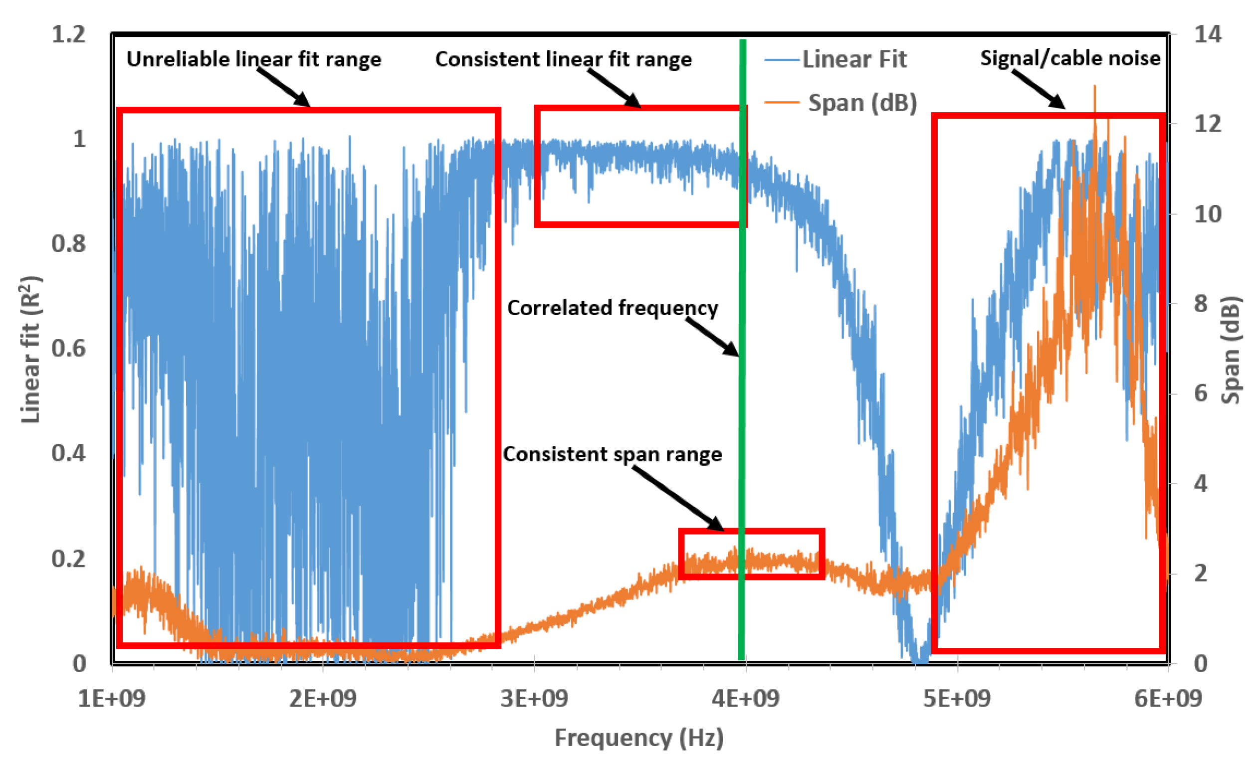 Proceedings 42 00054 g006