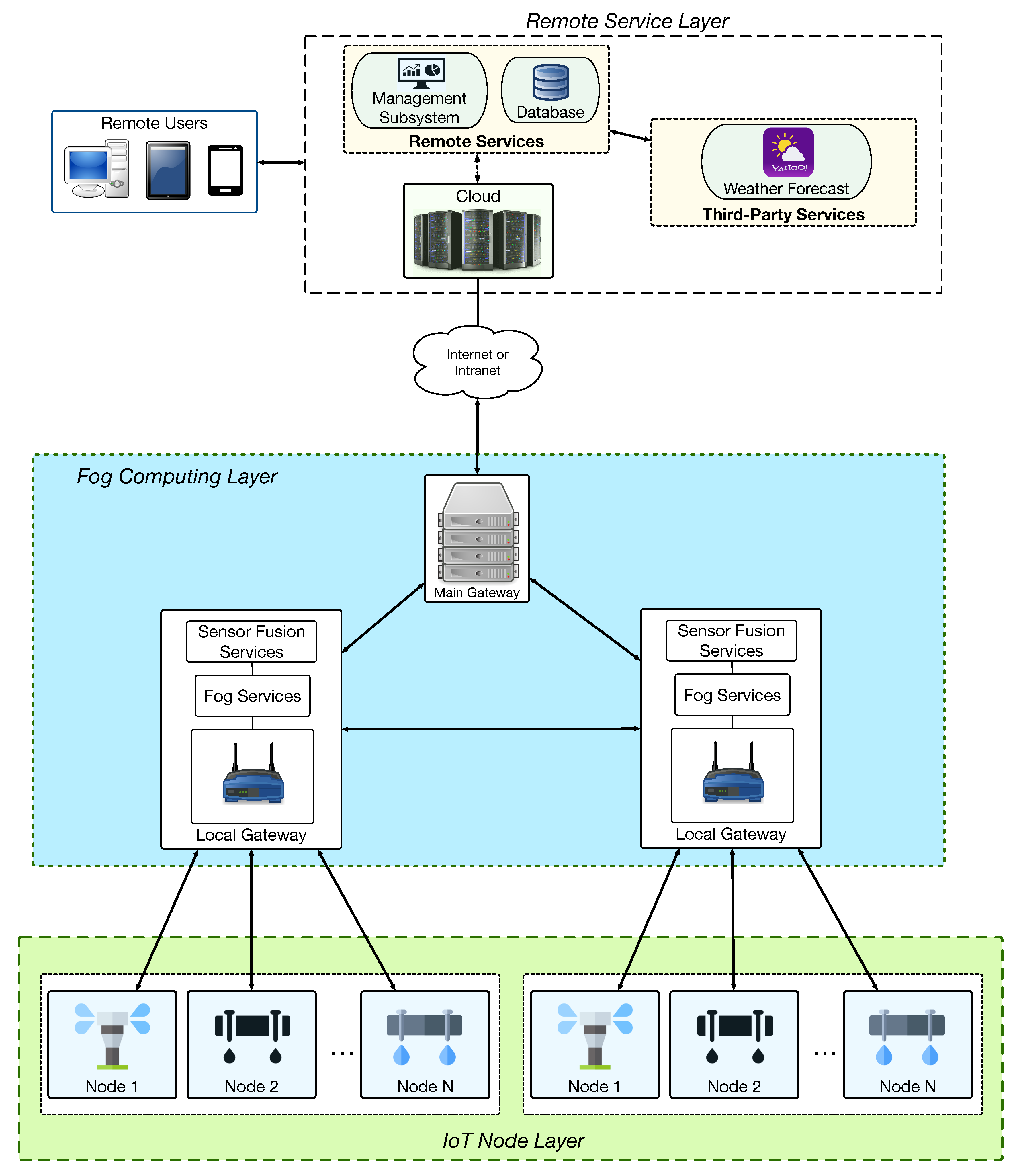 Proceedings 42 00062 g001