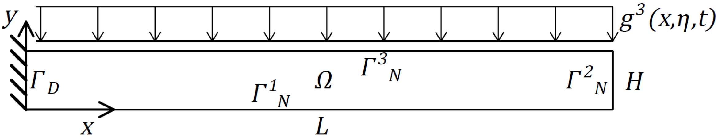 Proceedings 42 00067 g001