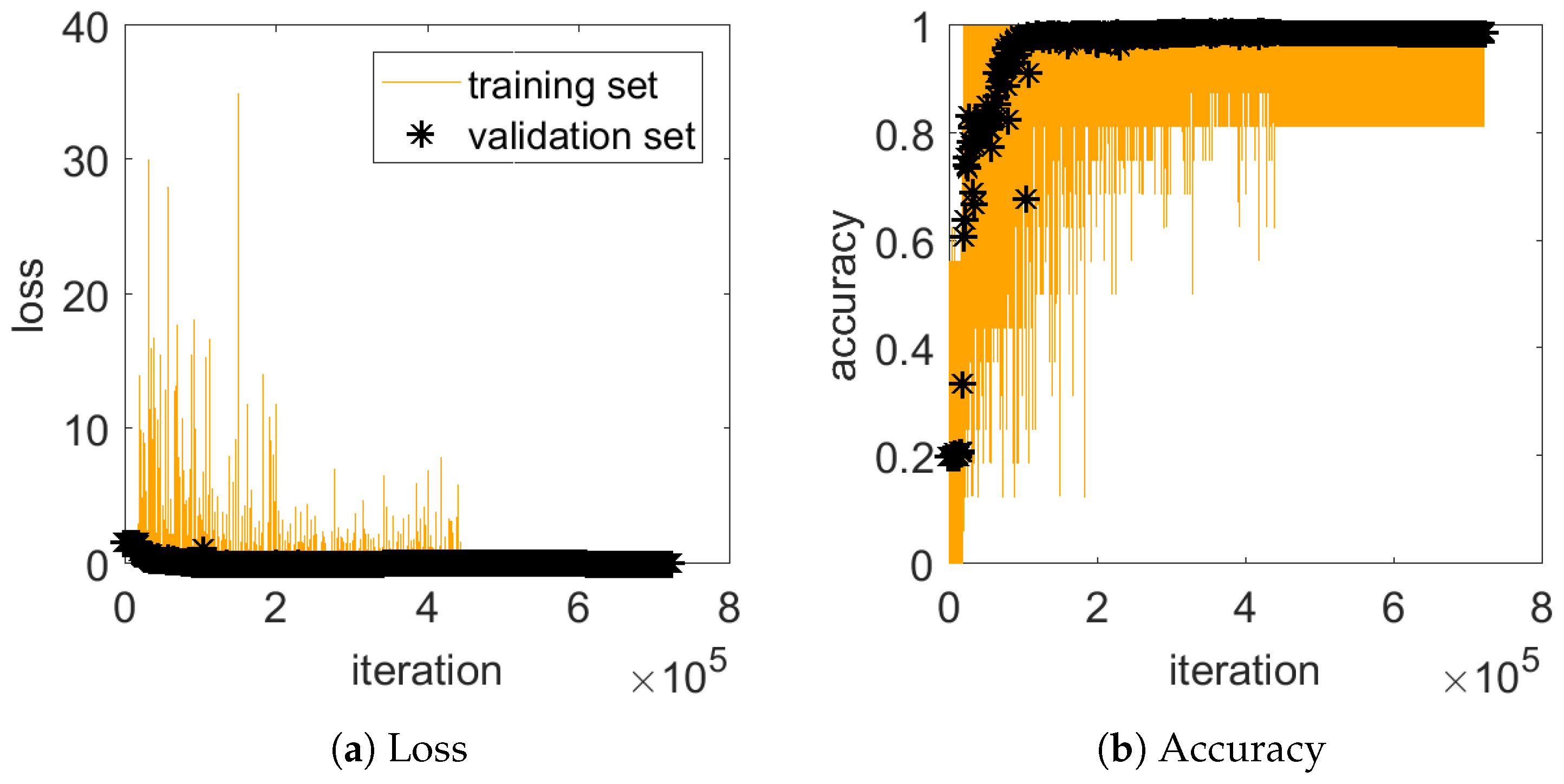Proceedings 42 00067 g002