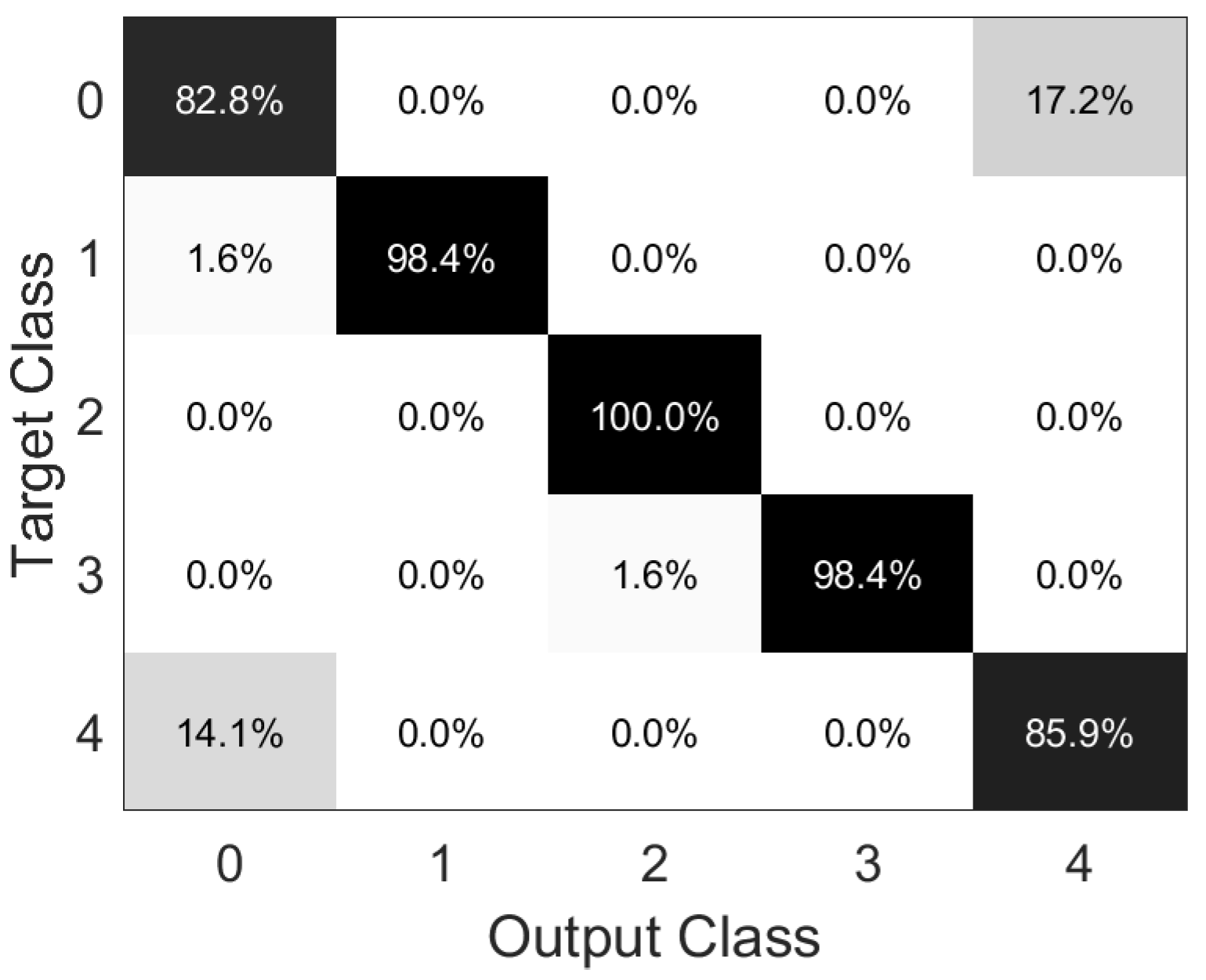 Proceedings 42 00067 g003